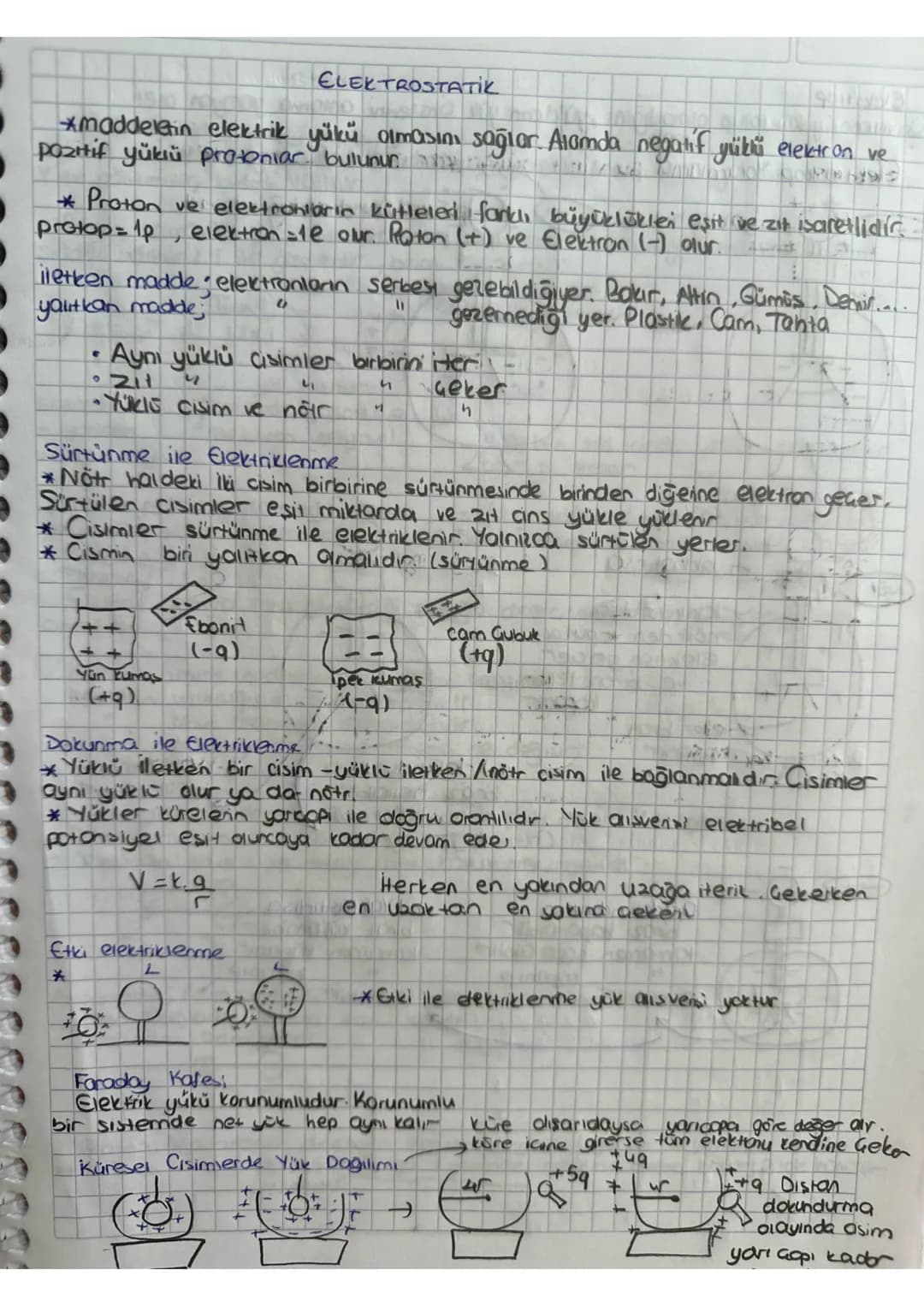 ELEKTROSTATİK
*maddelerin elektrik yükü olmasını sağlar Alamda negatif yüklü elektron ve
Pozitif yükü protoniar. bulunu
* Proton ve elektron