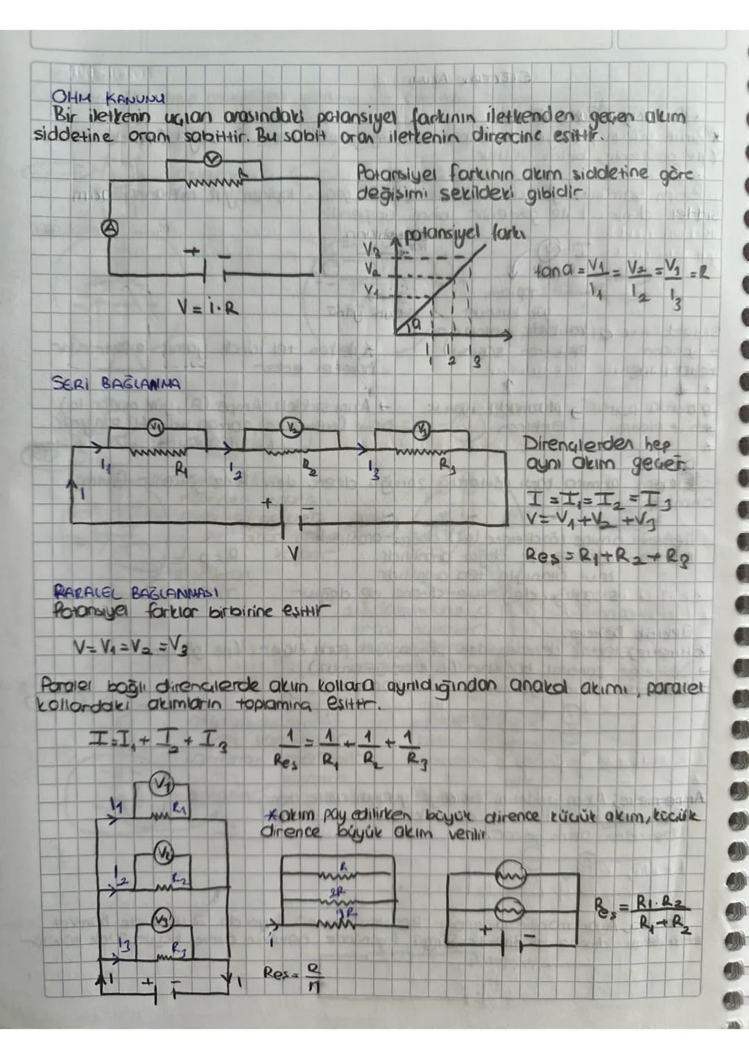 ELEKTROSTATİK
*maddelerin elektrik yükü olmasını sağlar Alamda negatif yüklü elektron ve
Pozitif yükü protoniar. bulunu
* Proton ve elektron