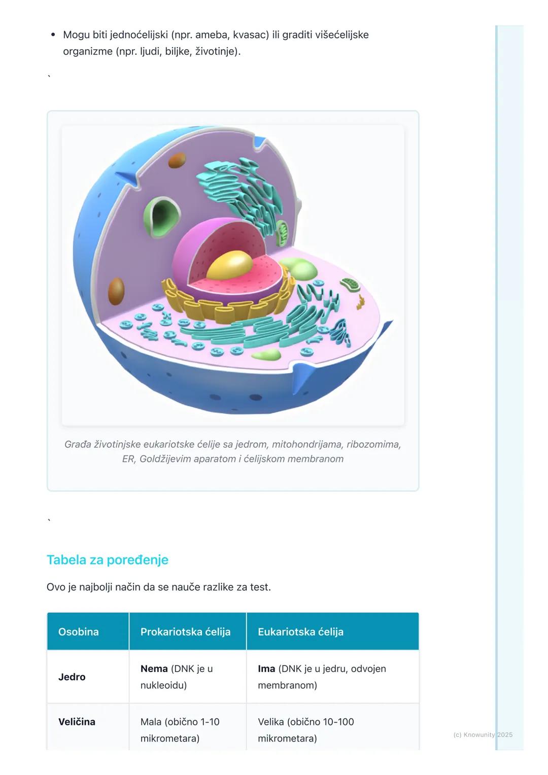 # Prokariotska i eukariotska
ćelija

## Uvod u tipove ćelija

Sva živa bića su izgrađena od ćelija, ali nisu sve ćelije iste. Postoje dve
os
