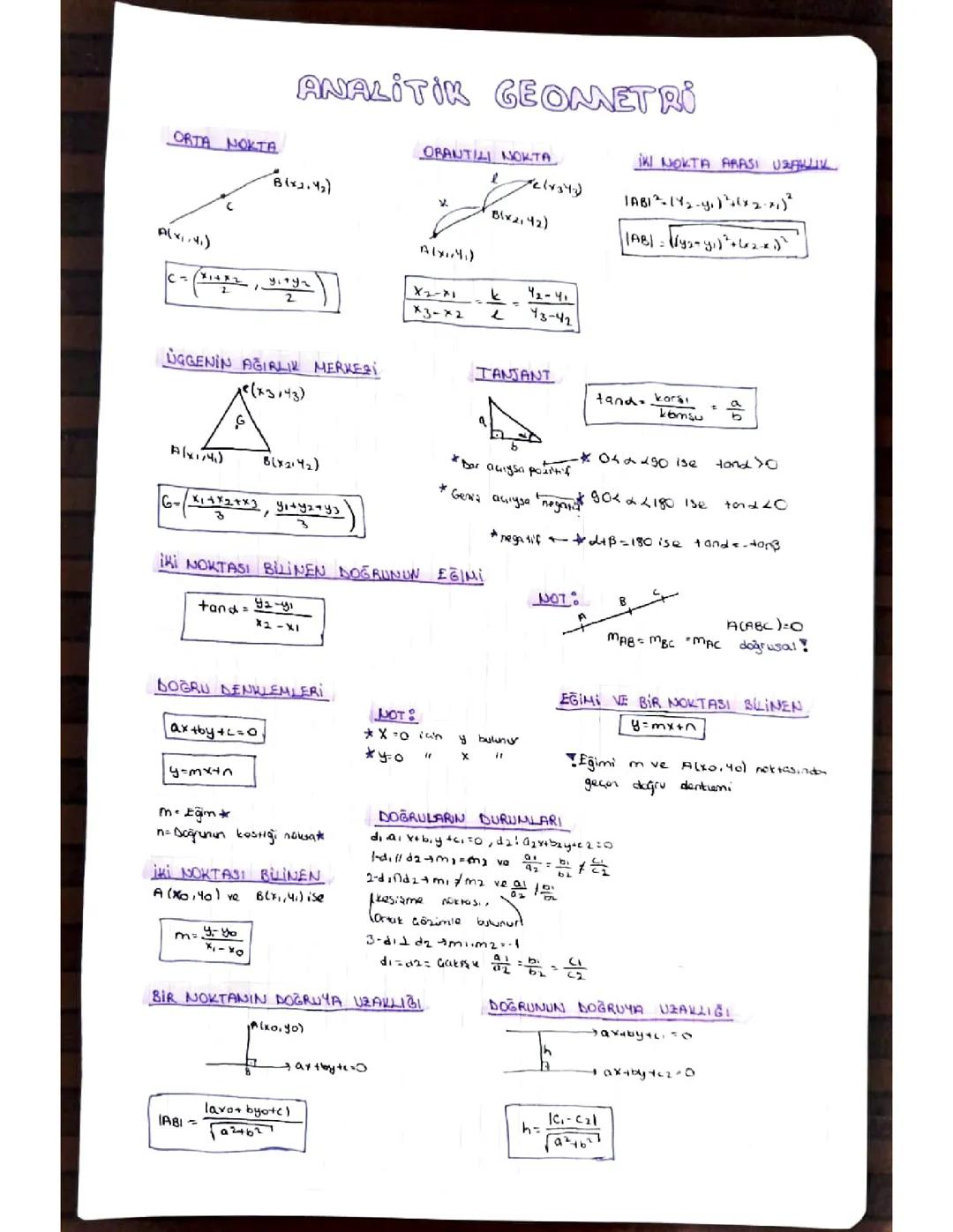 Analitik geometri 