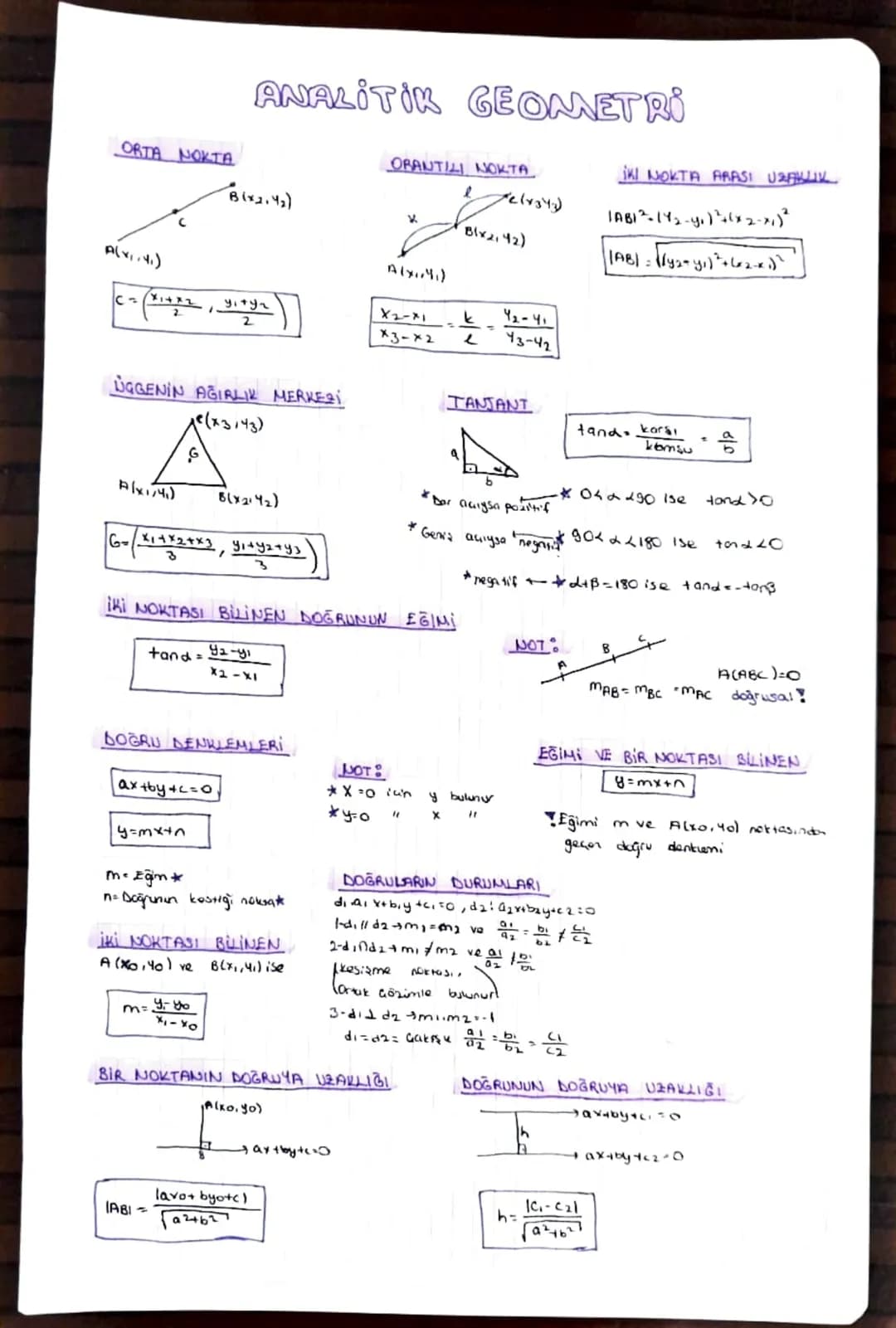 ORTA NOKTA
ANALITIK GEOMETRI
ORANTILI NOKTA
iKI NOKTA ARASI USA
Fe(1343)
Bix2.42)
IABI²-142-y₁)²+(x2-x1)²
K
Blx2142)
|AB|= √/y2+ y₁)² + (x2-