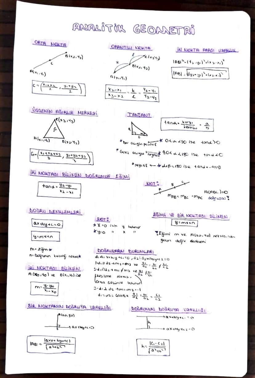 ORTA NOKTA
ANALITIK GEOMETRI
ORANTILI NOKTA
iKI NOKTA ARASI USA
Fe(1343)
Bix2.42)
IABI²-142-y₁)²+(x2-x1)²
K
Blx2142)
|AB|= √/y2+ y₁)² + (x2-