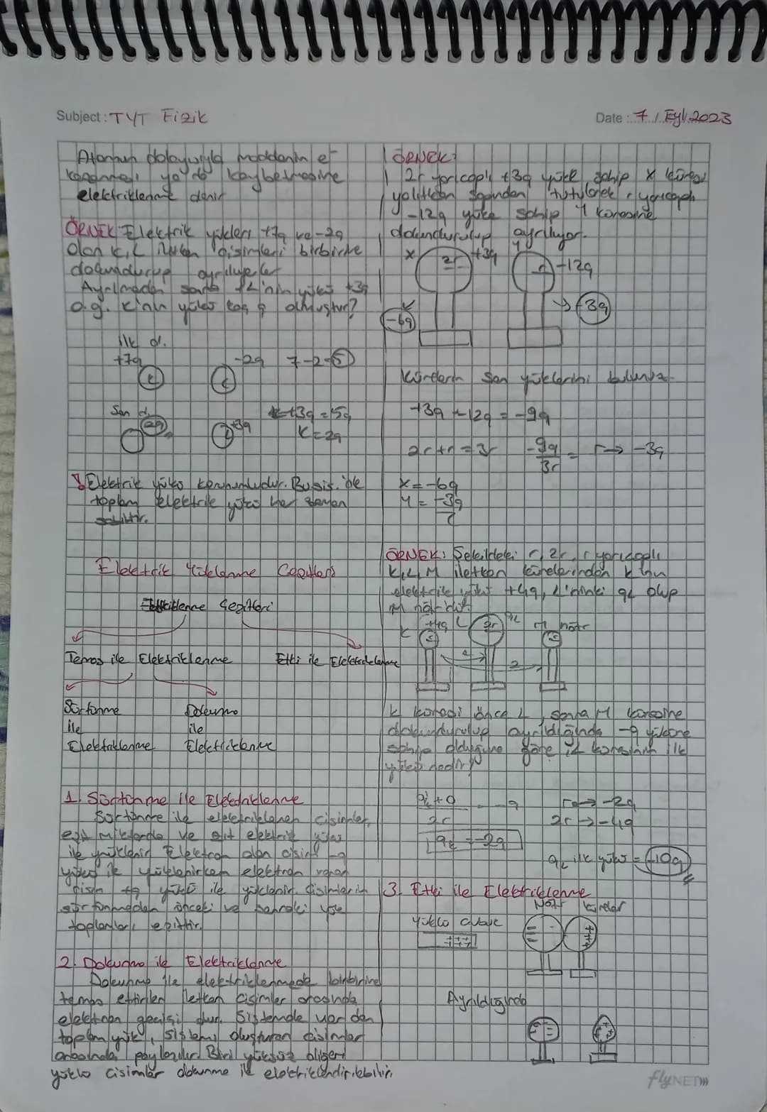 Date :..6...1.20.23
FLEKTROSTATİK
Elektrik Yokw
1
Sürtülen
- Mo boo'l's yıllarda Tholes
Wine
- Kehribar tezian tüyleri ve toz
na porcocikler