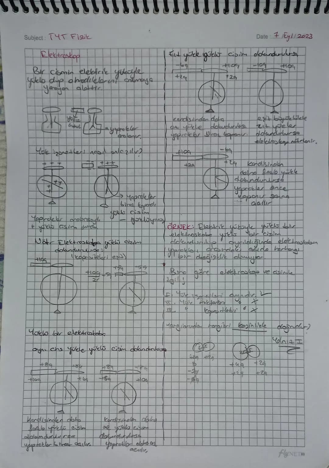 Date :..6...1.20.23
FLEKTROSTATİK
Elektrik Yokw
1
Sürtülen
- Mo boo'l's yıllarda Tholes
Wine
- Kehribar tezian tüyleri ve toz
na porcocikler