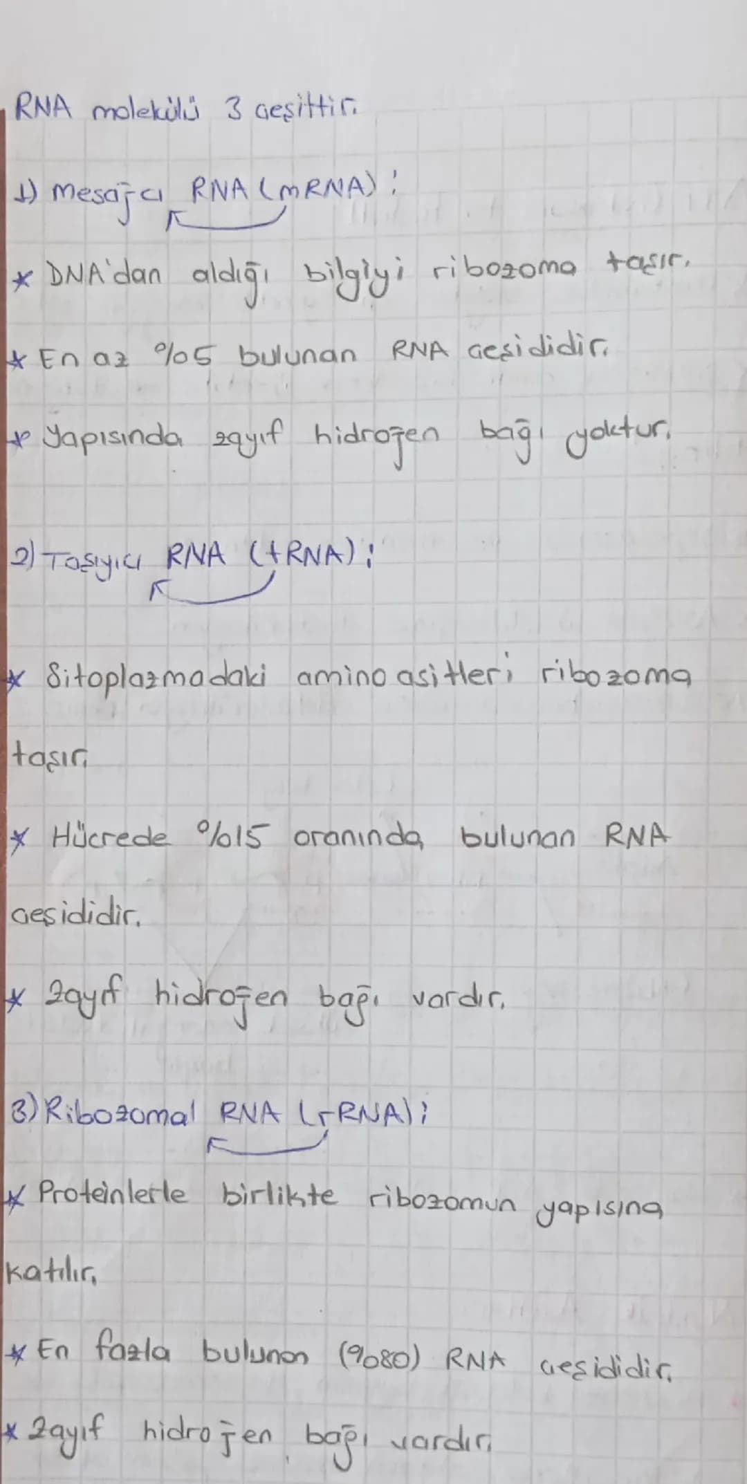 CANLILARIN ORTAK ÖZELLİKLERİ:
Hücresel
yapıya sahip dmai
b)lleletrof (Taketic): Besin üretmeyip dis
atamdan hazır alırlar.
a) Tek hücreliler
