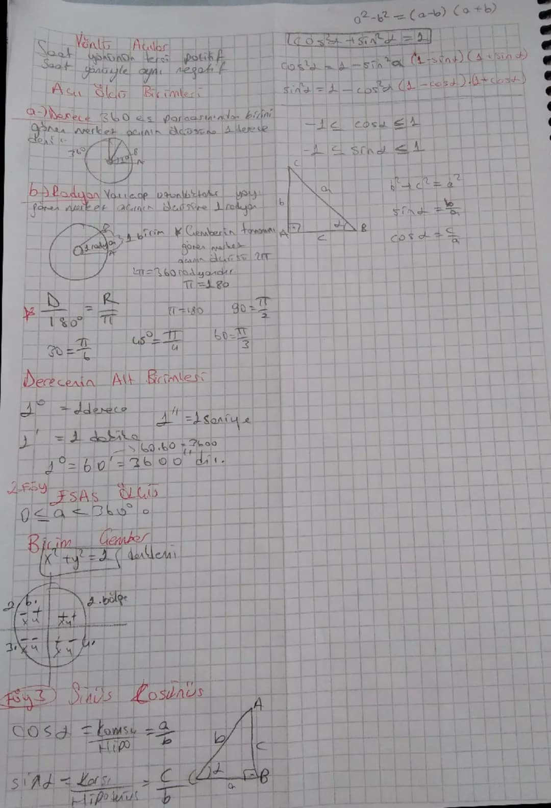 Trigonometric f. Arasındaki Bağıntılar Önemli Bilgi
*sin² +cosx=1 * tant.cota=1 Losinüs cift fonksiyon, sinis;
tonjent ve kotonjont tek fonk