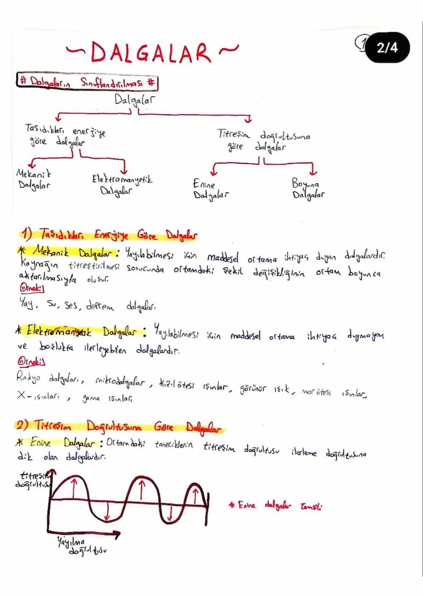 ~DALGALAR~
# Dalgaların Sınıflandırılması #1
Taşıdıkları enerjiye
göre dalgalar
Dalgalar
Titreşim doğrultusuna
göre dalgalar
Mekanik
Dalgala