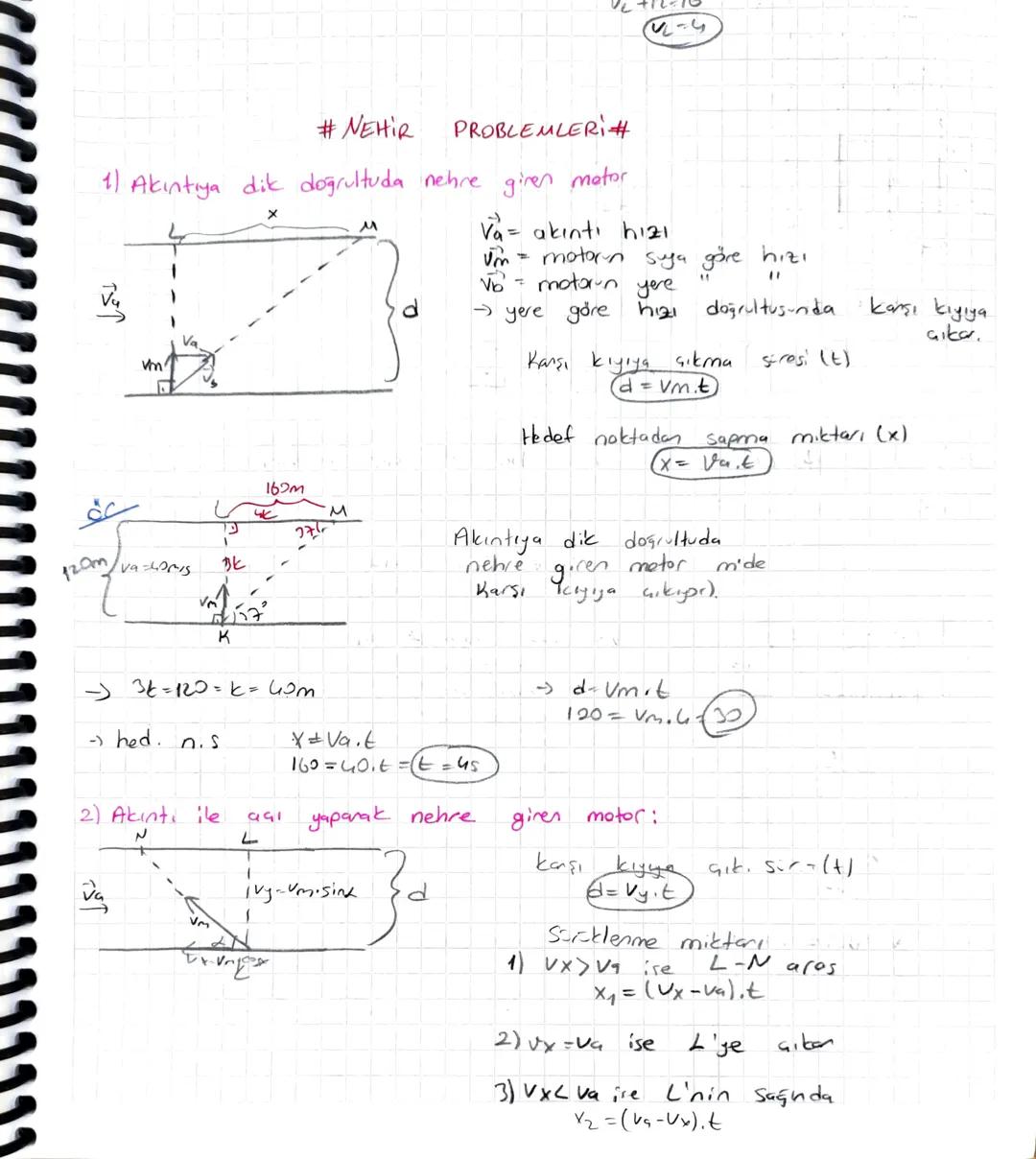 UL-S
#NEHIR
PROBLEMLERI
1) Akıntıya dik doğrultuda nehre giren meter
اعمل
х
V₁ = akıntı hızı
√m = motorun suya göre hizi
Vb =
motorun
yere
"