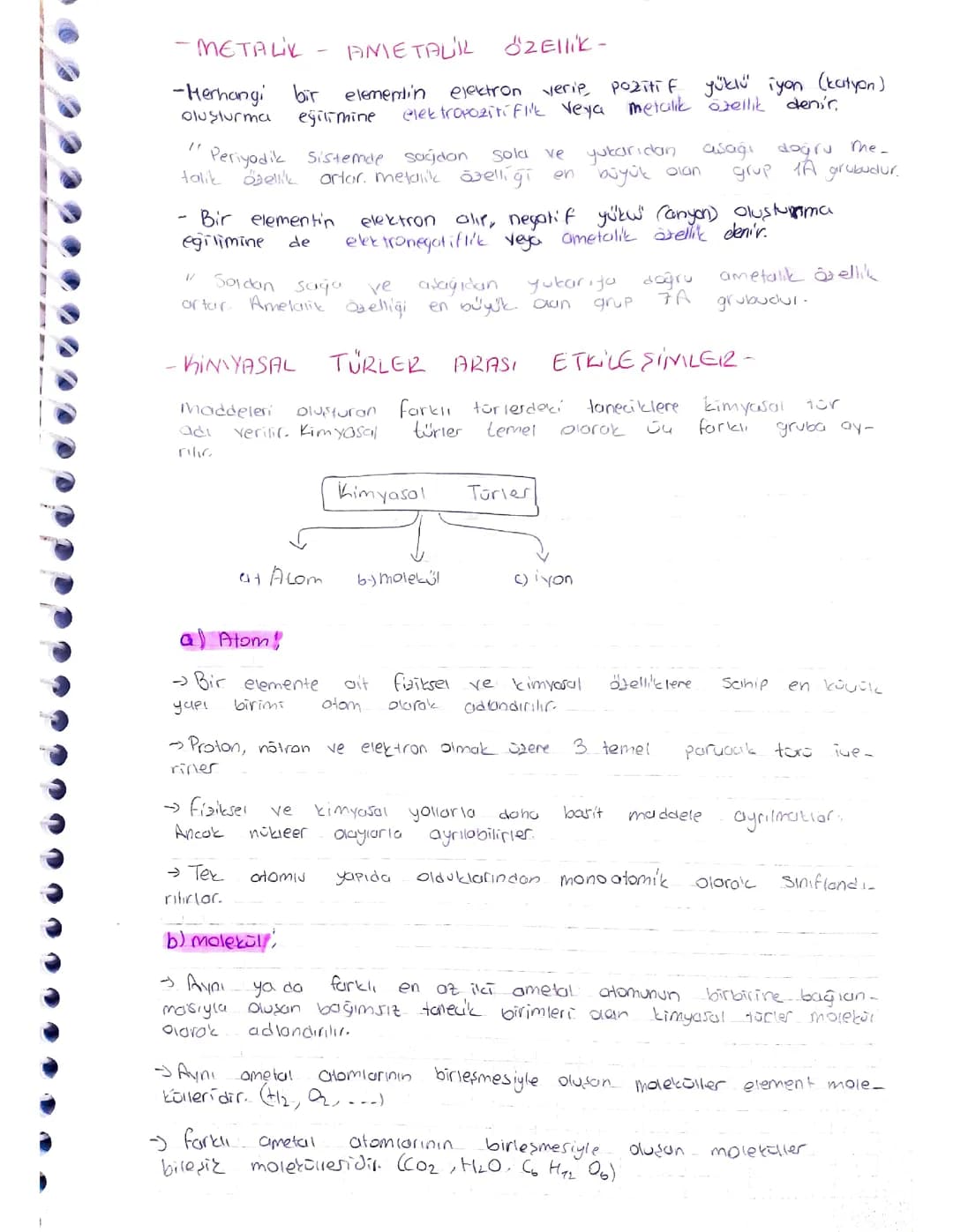 9. Sınıf Kimyasal Türler Arası Etkileşimler Konu Anlatımı Özet PDF