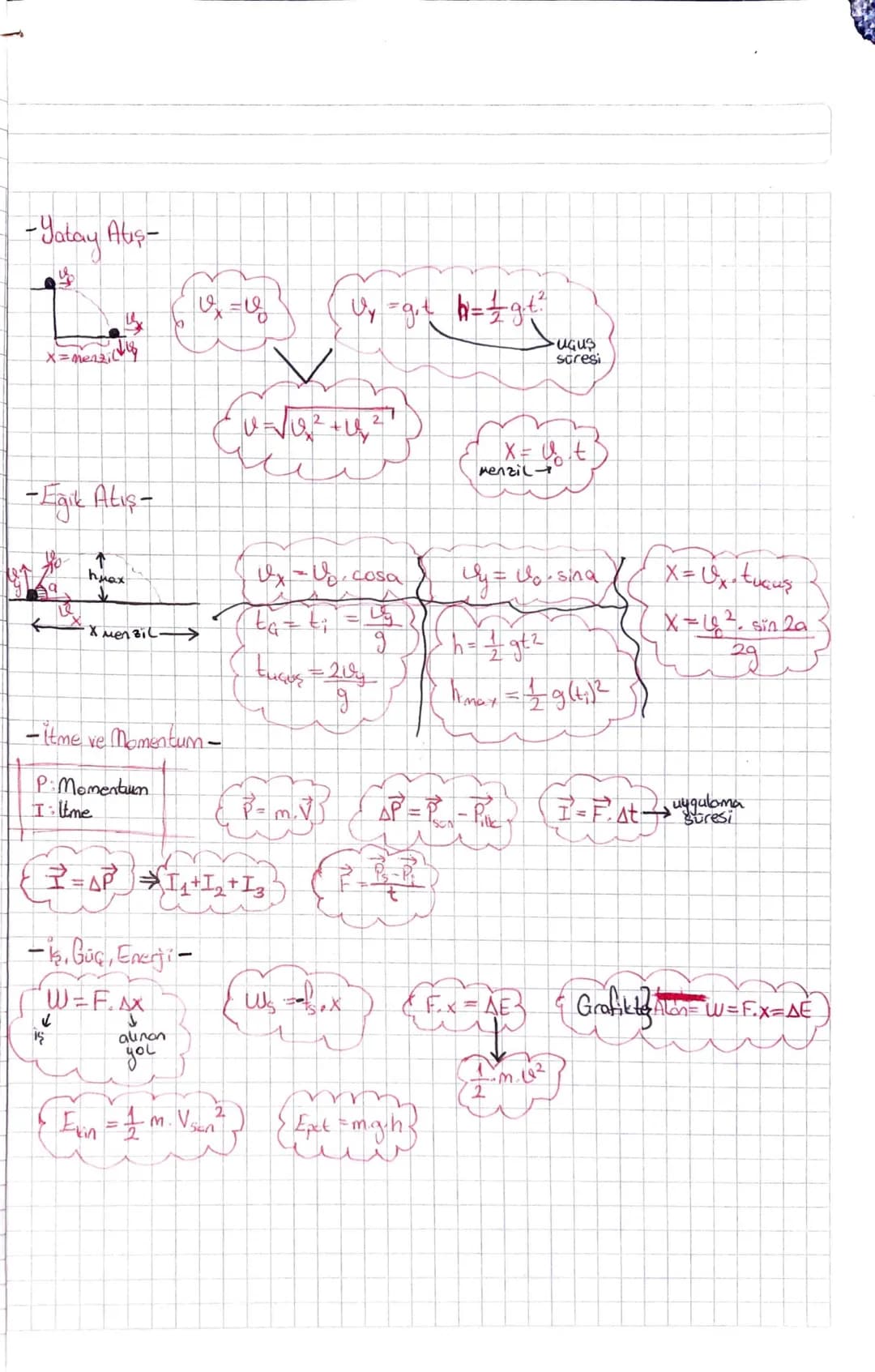 -Serbest Disme -
Givne
ivme = yer çekimi
h = 1
ut
h = 1/1 git²
2
hiz. zaman k
yükseklik: 2
g=10m/s² →
=g.t
Soluşme hızı = de kimi, sûre
Serb