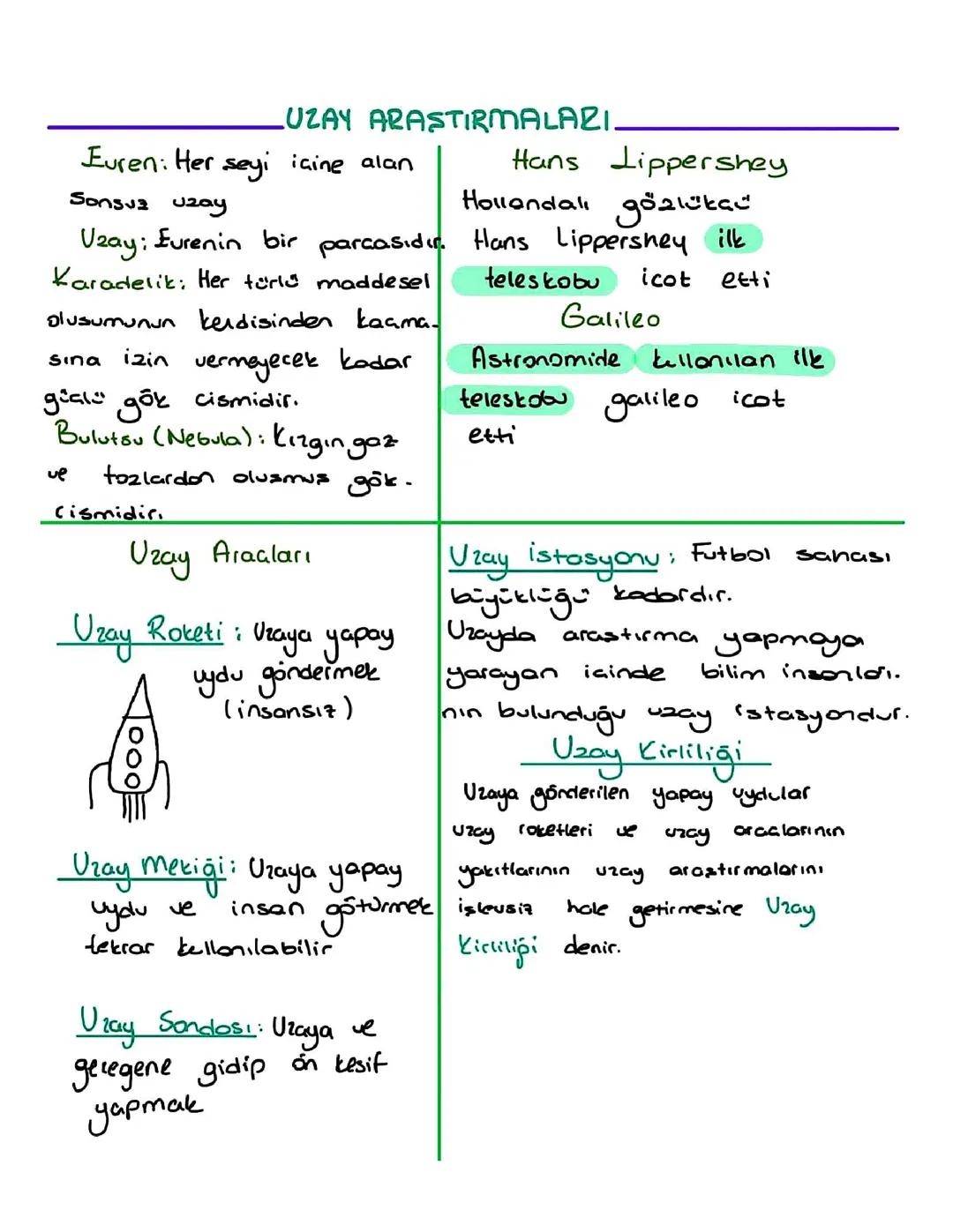 Uzay araştırmaları 