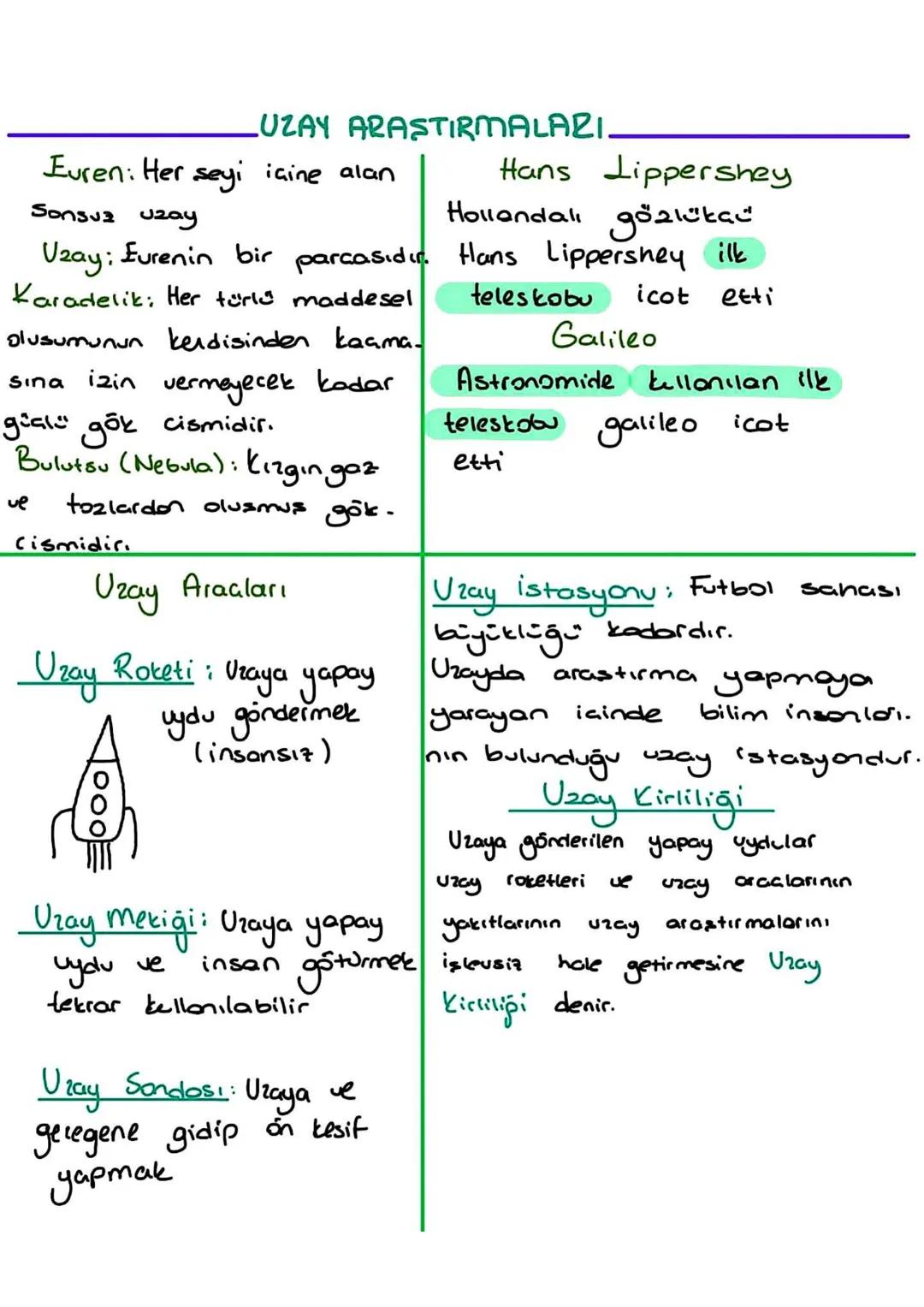 Sonsuz Uzay
LUZAY ARAŞTIRMALARI.
Euren: Her seyi içine alan
Hans Lippershey
Hollandalı gözlükçü
teleskobu icot
etti
Galileo
Uzay: Eurenin bi