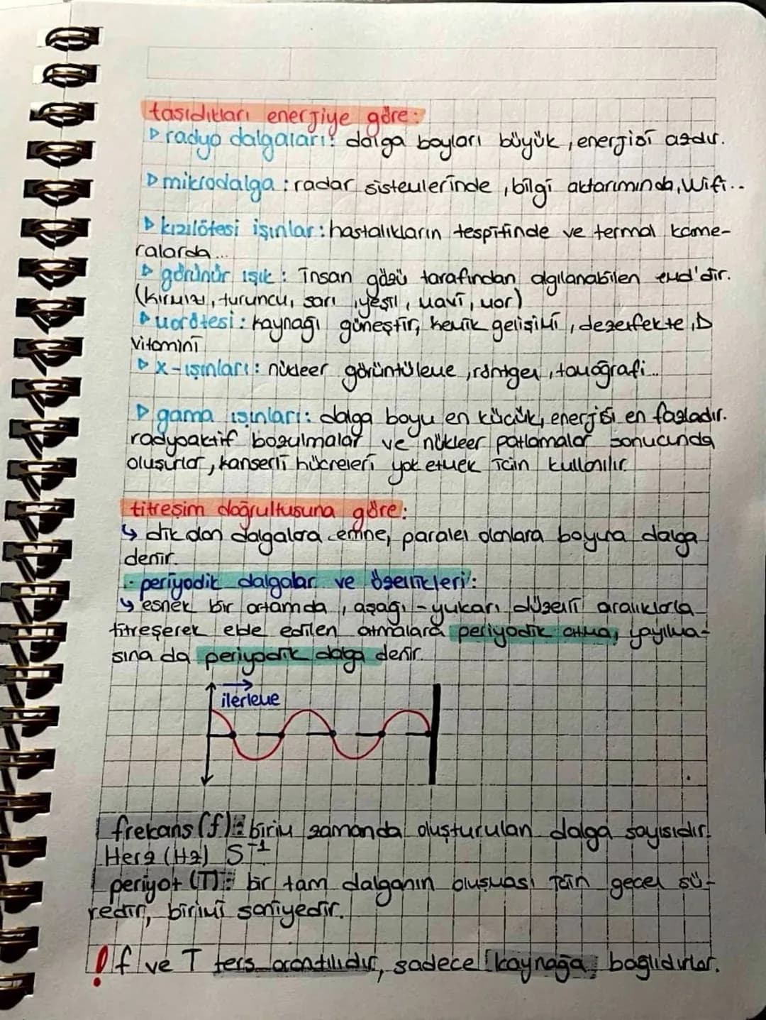 *
dalgalan
Bir cismin denge konumundan ileri-geri yapuasi-
na titreşim denir.
↳ Dalga esnek ortamda Tlerlerken
Terleyen ortam değil dalganın