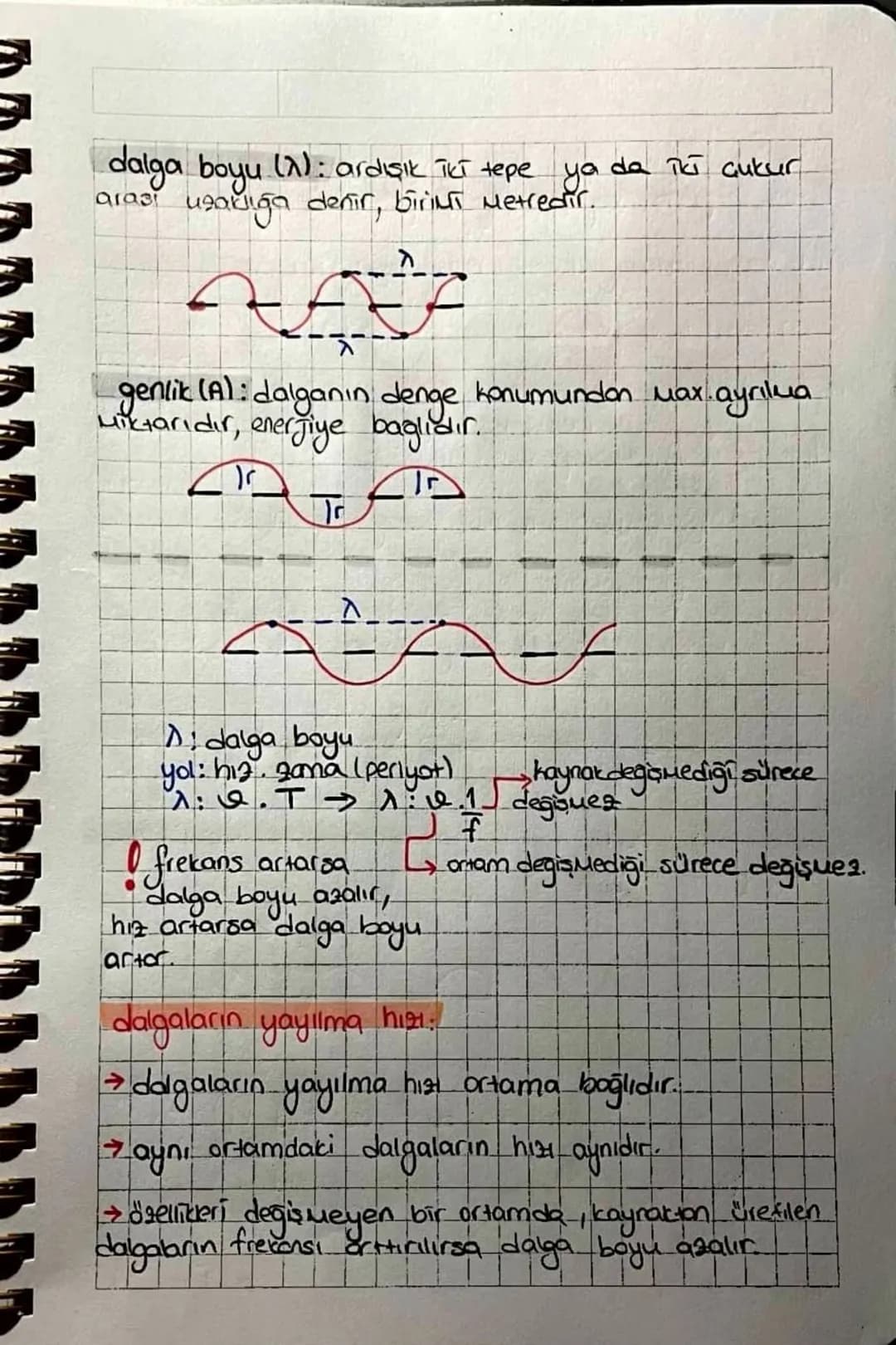 *
dalgalan
Bir cismin denge konumundan ileri-geri yapuasi-
na titreşim denir.
↳ Dalga esnek ortamda Tlerlerken
Terleyen ortam değil dalganın