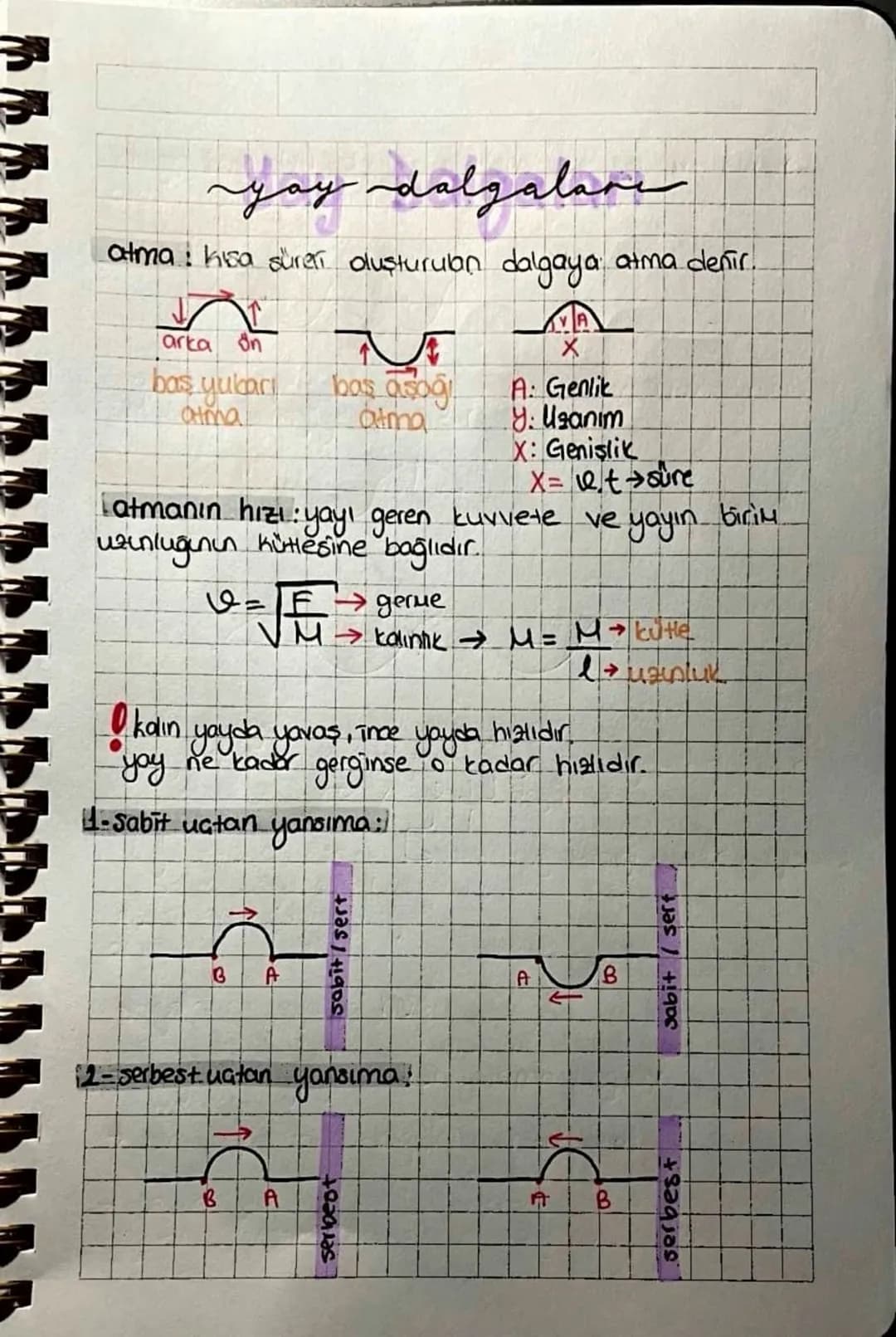 *
dalgalan
Bir cismin denge konumundan ileri-geri yapuasi-
na titreşim denir.
↳ Dalga esnek ortamda Tlerlerken
Terleyen ortam değil dalganın