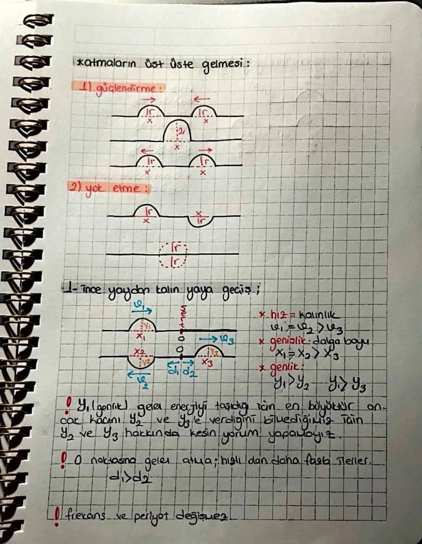 *
dalgalan
Bir cismin denge konumundan ileri-geri yapuasi-
na titreşim denir.
↳ Dalga esnek ortamda Tlerlerken
Terleyen ortam değil dalganın