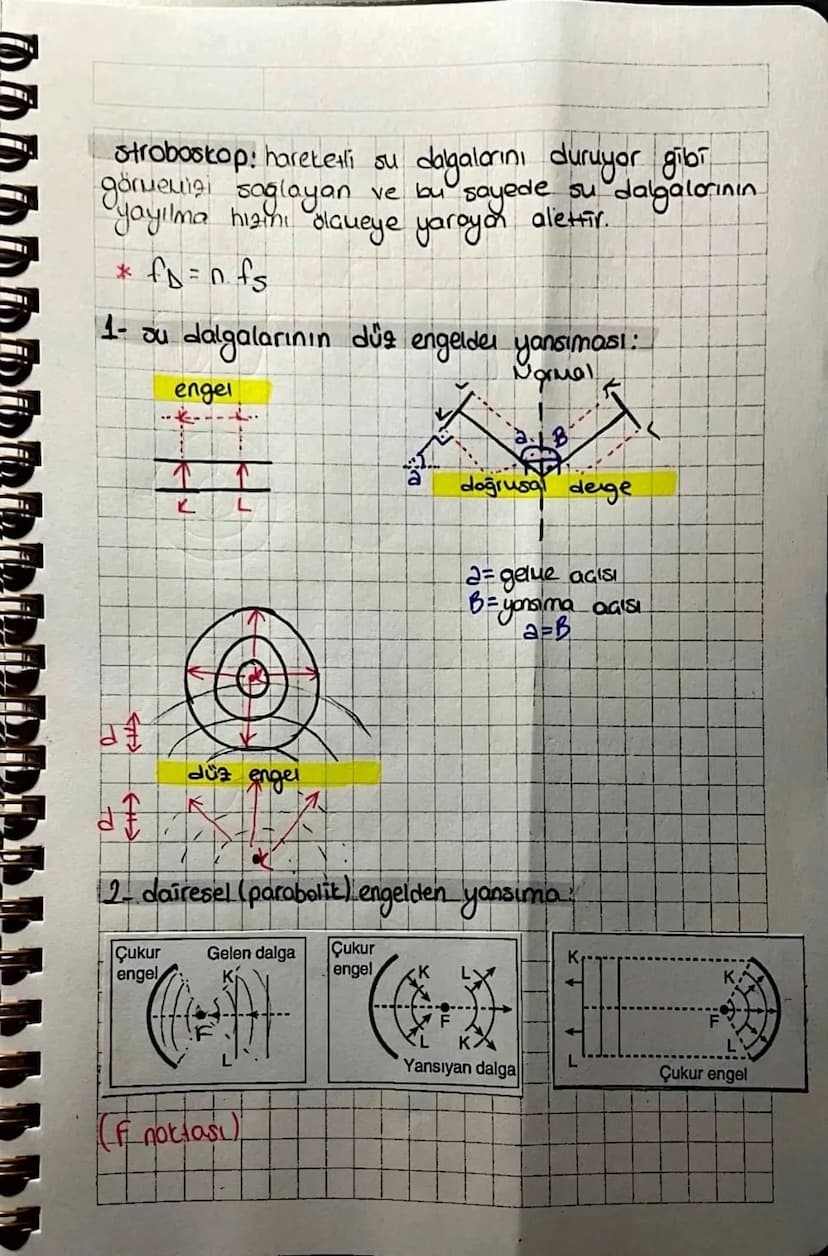 *
dalgalan
Bir cismin denge konumundan ileri-geri yapuasi-
na titreşim denir.
↳ Dalga esnek ortamda Tlerlerken
Terleyen ortam değil dalganın