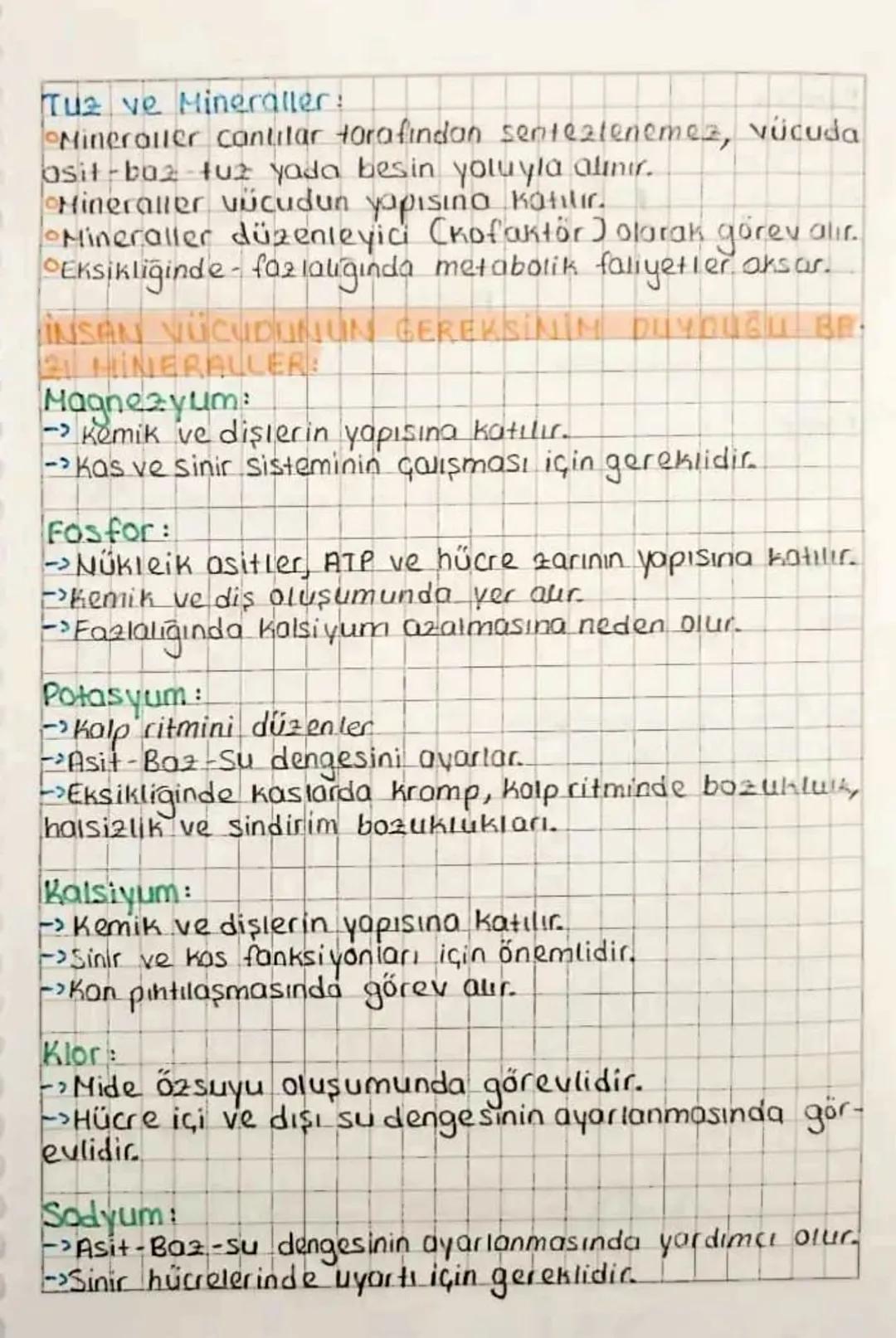 # BİYOLOJİ

Arinorganik Bileşikler:
- Su
- Asit
- Baz
- Tuz
- Mineral

CANLILARIN
YAPISINDA
BULUNAN
TEMEL BİLEŞİKLER

inorganik bileşikler, 
