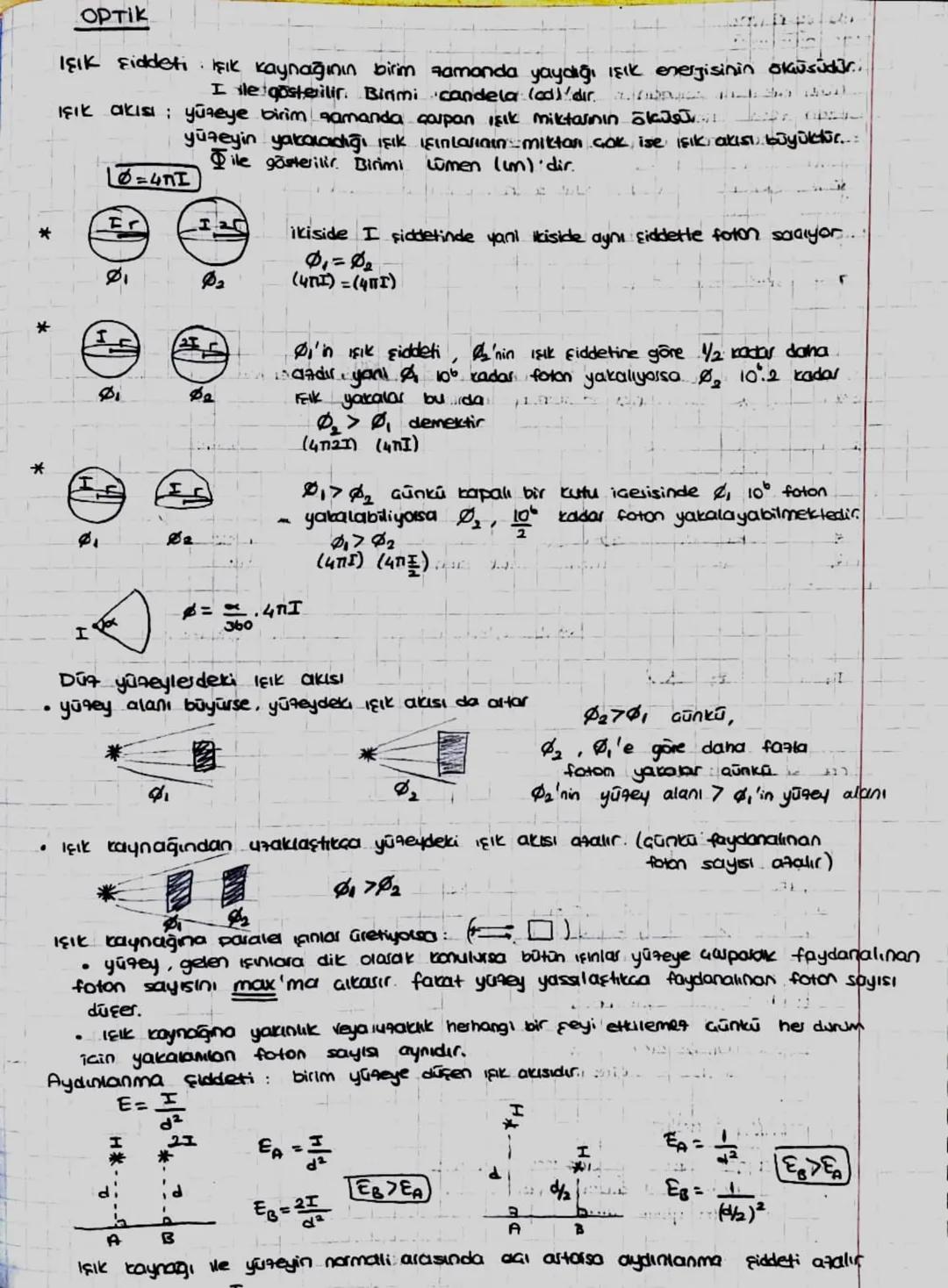 ㄨ
•
OPTIK
Işık şiddeti Işık kaynağının birim zamanda yaydığı ışık energisinin okusur..
I le gösterilir. Birimi candela (cd)/dir.
Işık akışı 