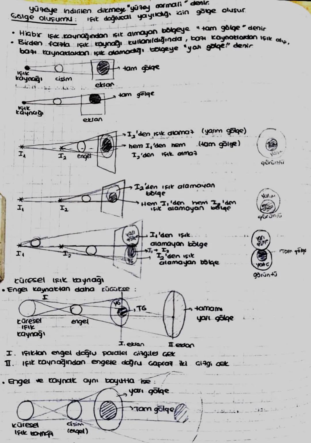 ㄨ
•
OPTIK
Işık şiddeti Işık kaynağının birim zamanda yaydığı ışık energisinin okusur..
I le gösterilir. Birimi candela (cd)/dir.
Işık akışı 