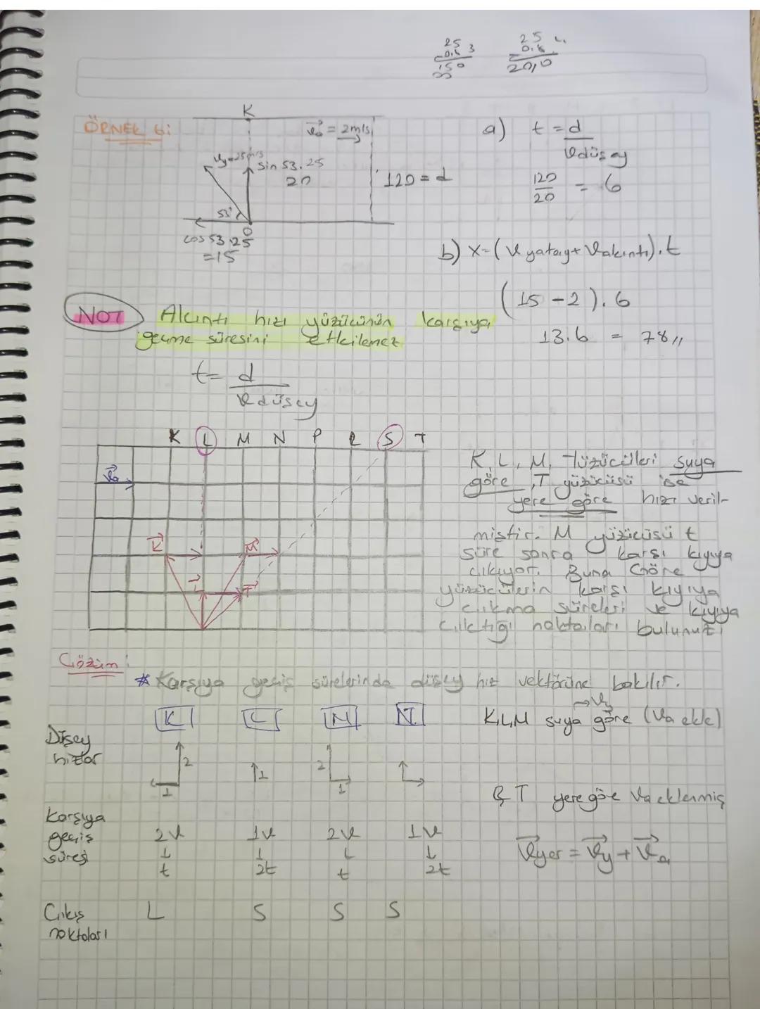 NEHIRIDE HAREKET

Bir Bayutha Hareket

k

Va

K

IKLI - Vakıntı t

i

IKLI = (yüze + Vakıntı), t

L

PIKLI=(by-la) +

İKİ BOYUTTA HAREKET

d