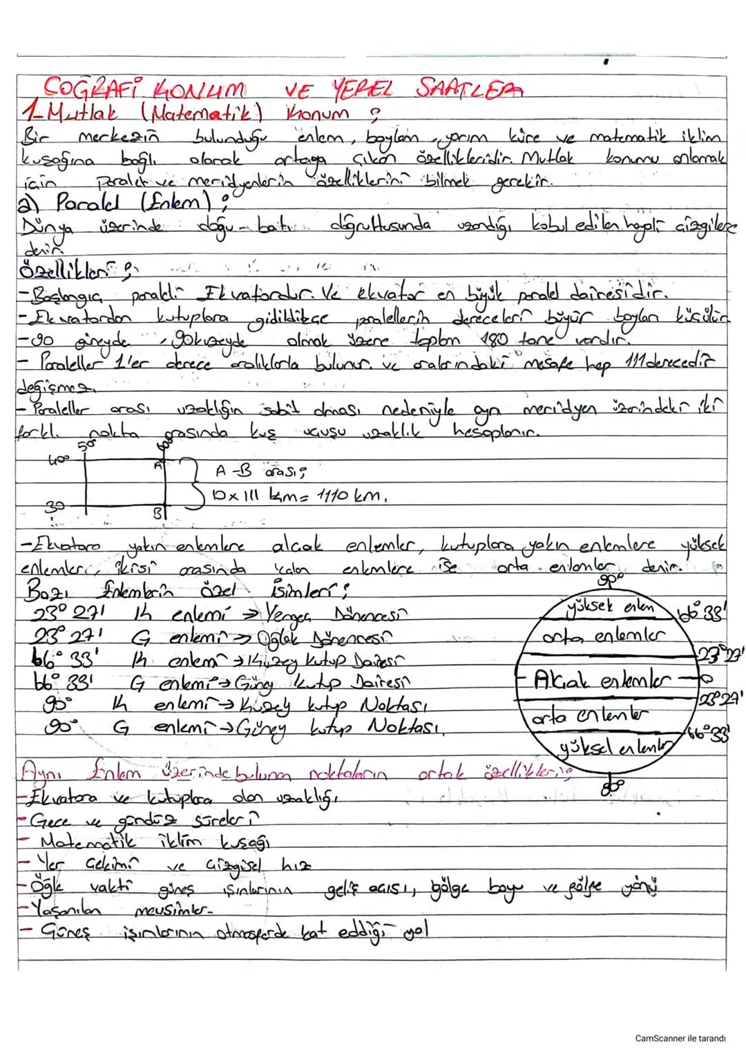 COGRAFI KONUM VE YEREL SAATLERA
1-Mutlak (Matematik) Konum?
Bir merkezin bulunduğu enlem, boylan, yarım küre ve matematik iklim
kuşağına bağ