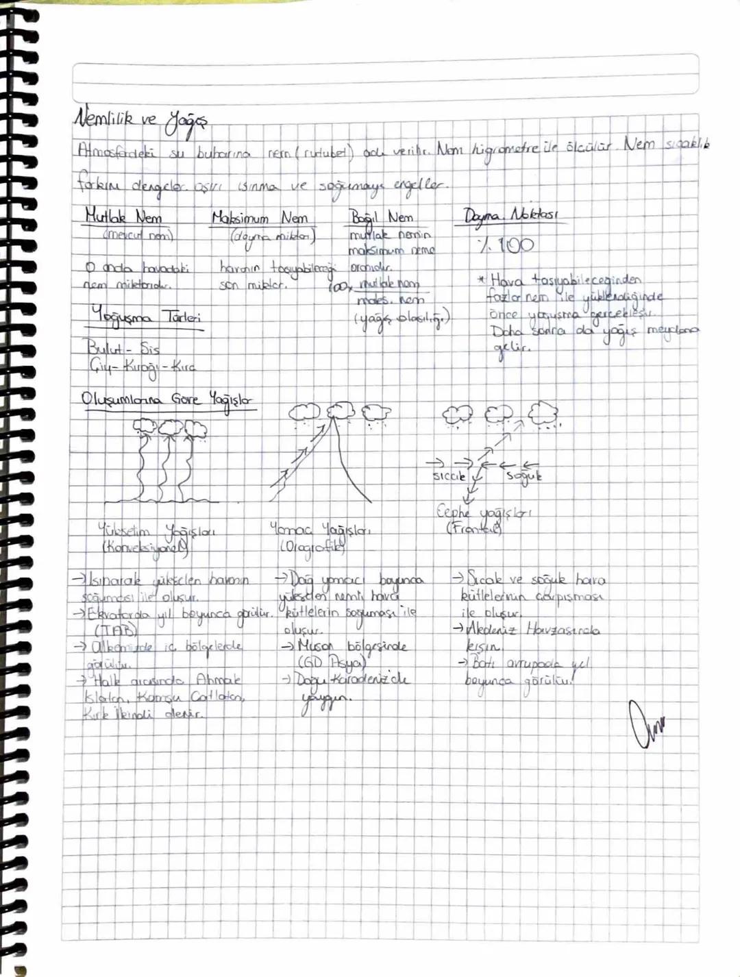 yer
Tasvir
•Veryüzündeki dogal
beseri
Lolaylor
insanlarb
ve
ilişkilendirerek inceleyen bilimdir
Cografiycard
R
emasy
Konum, yer (Mezon), Har