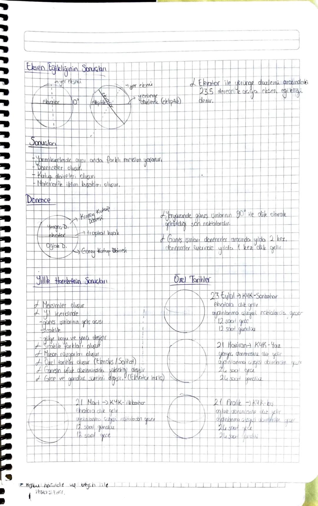 yer
Tasvir
•Veryüzündeki dogal
beseri
Lolaylor
insanlarb
ve
ilişkilendirerek inceleyen bilimdir
Cografiycard
R
emasy
Konum, yer (Mezon), Har