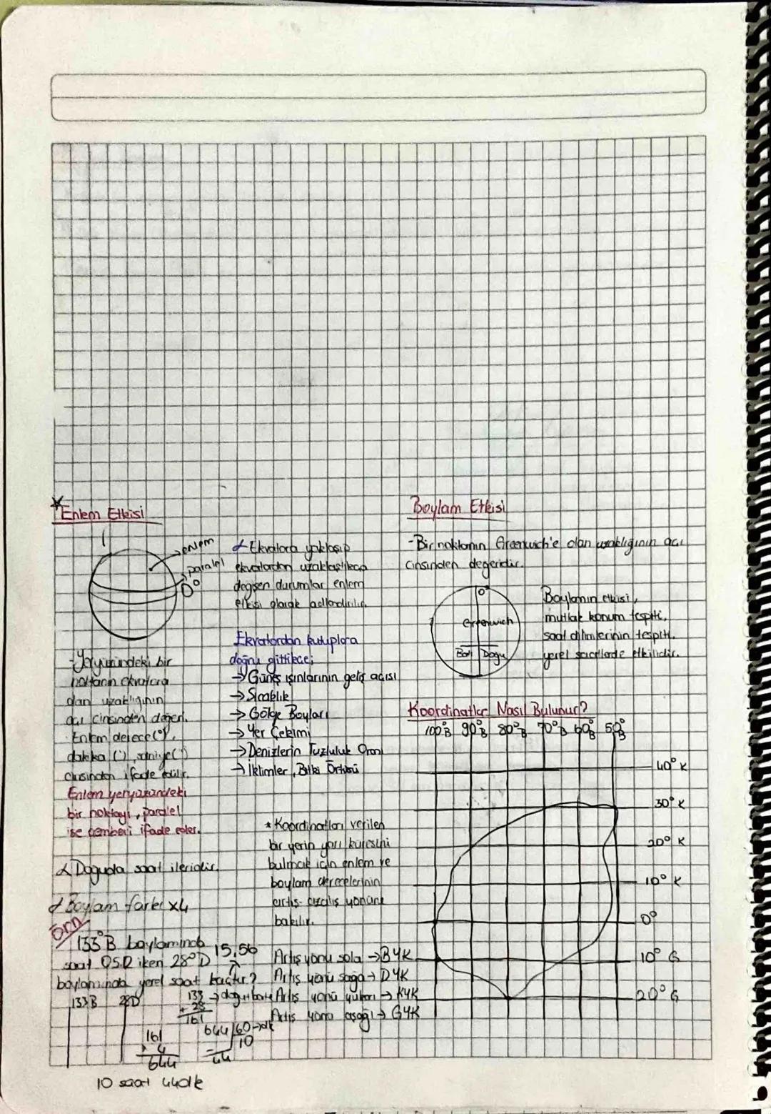 yer
Tasvir
•Veryüzündeki dogal
beseri
Lolaylor
insanlarb
ve
ilişkilendirerek inceleyen bilimdir
Cografiycard
R
emasy
Konum, yer (Mezon), Har
