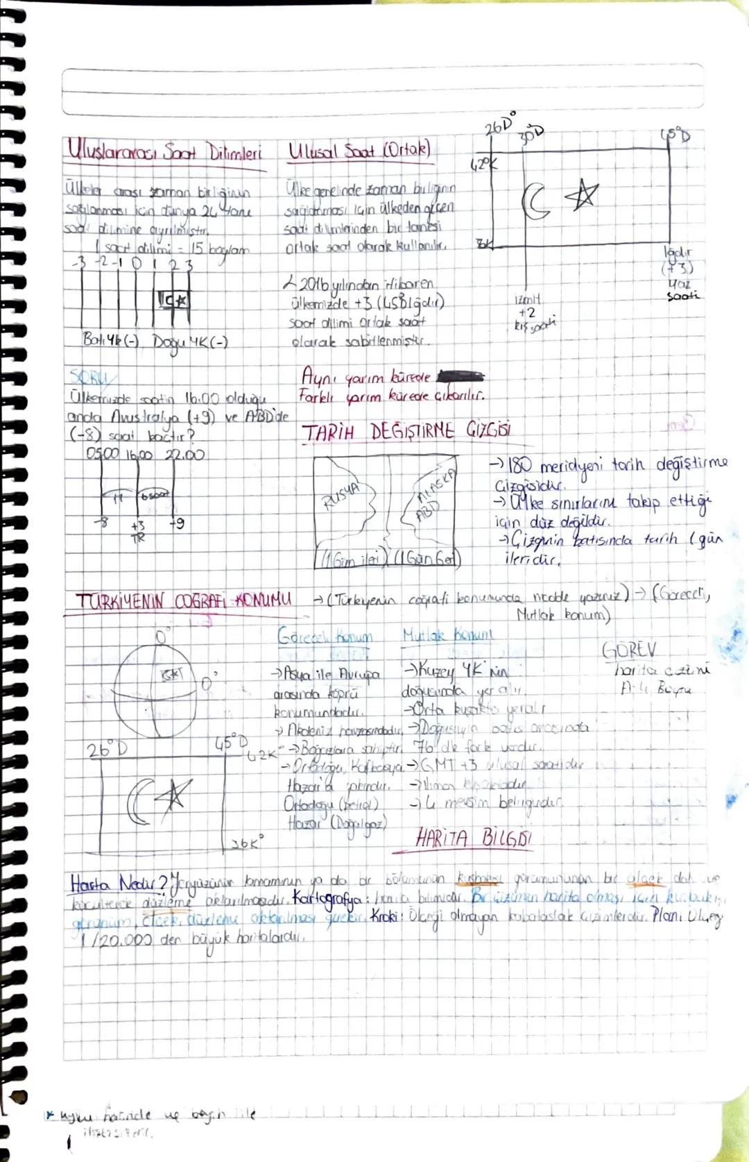 yer
Tasvir
•Veryüzündeki dogal
beseri
Lolaylor
insanlarb
ve
ilişkilendirerek inceleyen bilimdir
Cografiycard
R
emasy
Konum, yer (Mezon), Har