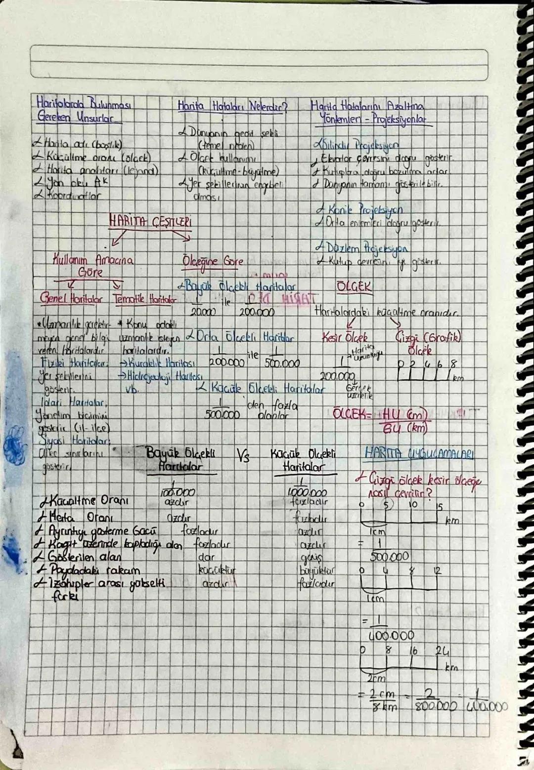 yer
Tasvir
•Veryüzündeki dogal
beseri
Lolaylor
insanlarb
ve
ilişkilendirerek inceleyen bilimdir
Cografiycard
R
emasy
Konum, yer (Mezon), Har