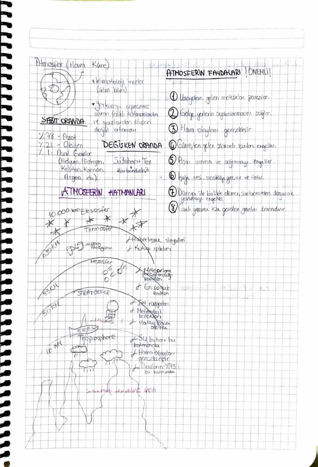 yer
Tasvir
•Veryüzündeki dogal
beseri
Lolaylor
insanlarb
ve
ilişkilendirerek inceleyen bilimdir
Cografiycard
R
emasy
Konum, yer (Mezon), Har