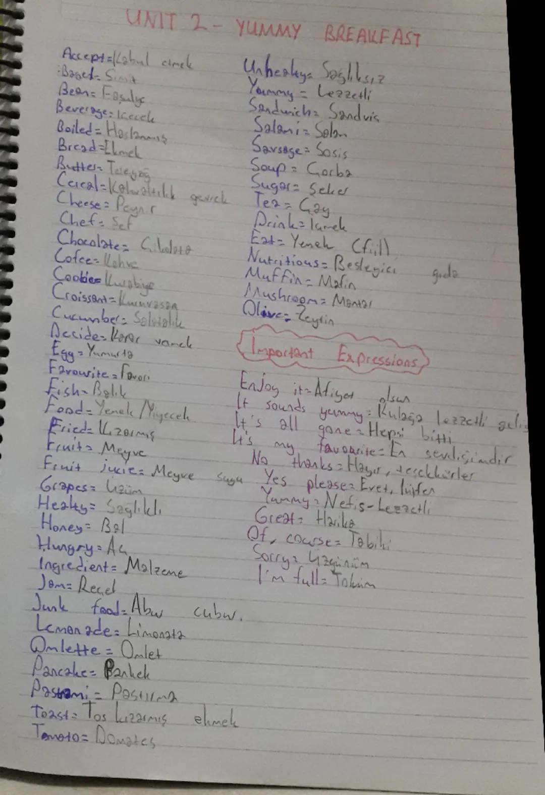 UNIT 2-YUMMY BREAKFAST
Accept = Kabul cimek
Baged Smit
Been Easily
Beverage: laccele
Unherleya Sağlıksız
Yummy - Lezzetli
Sandwich Sandvis
S