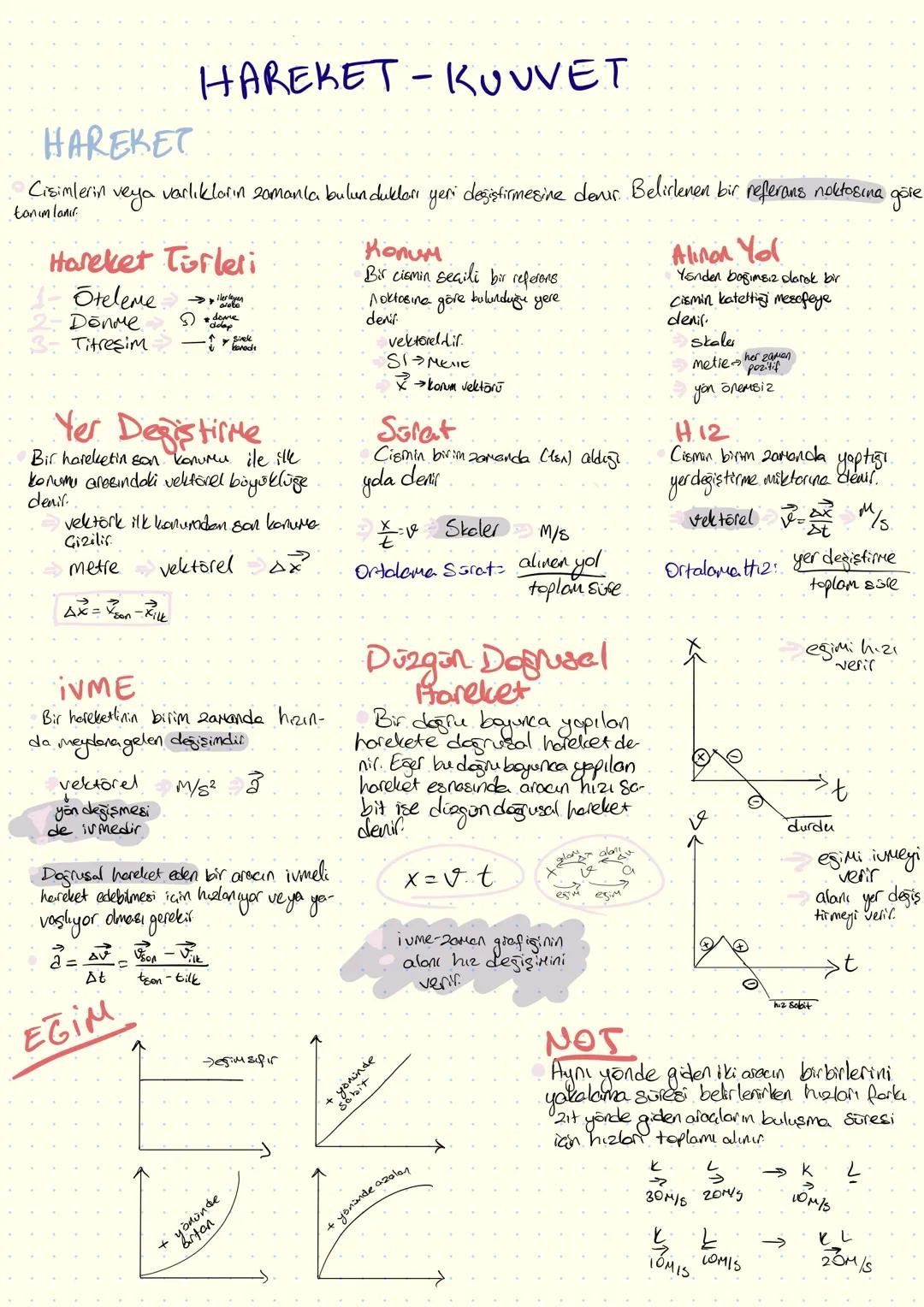 HAREKET
Cisimlerin
tanımlanır.
Iveya
HAREKET - KUUVET
varlıkların zamanla bulundukları yeri değiştirmesine denir. Belirlenen bir referans no