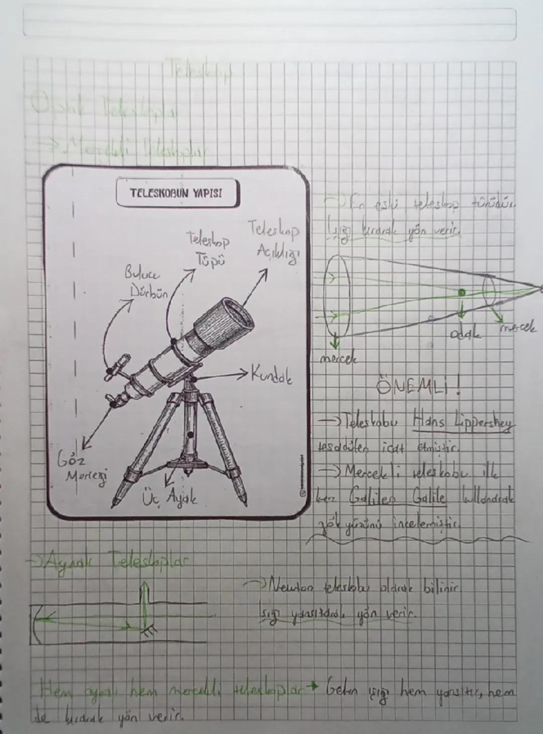 7. Sınıf 1. Ünite: Teleskop Çeşitleri