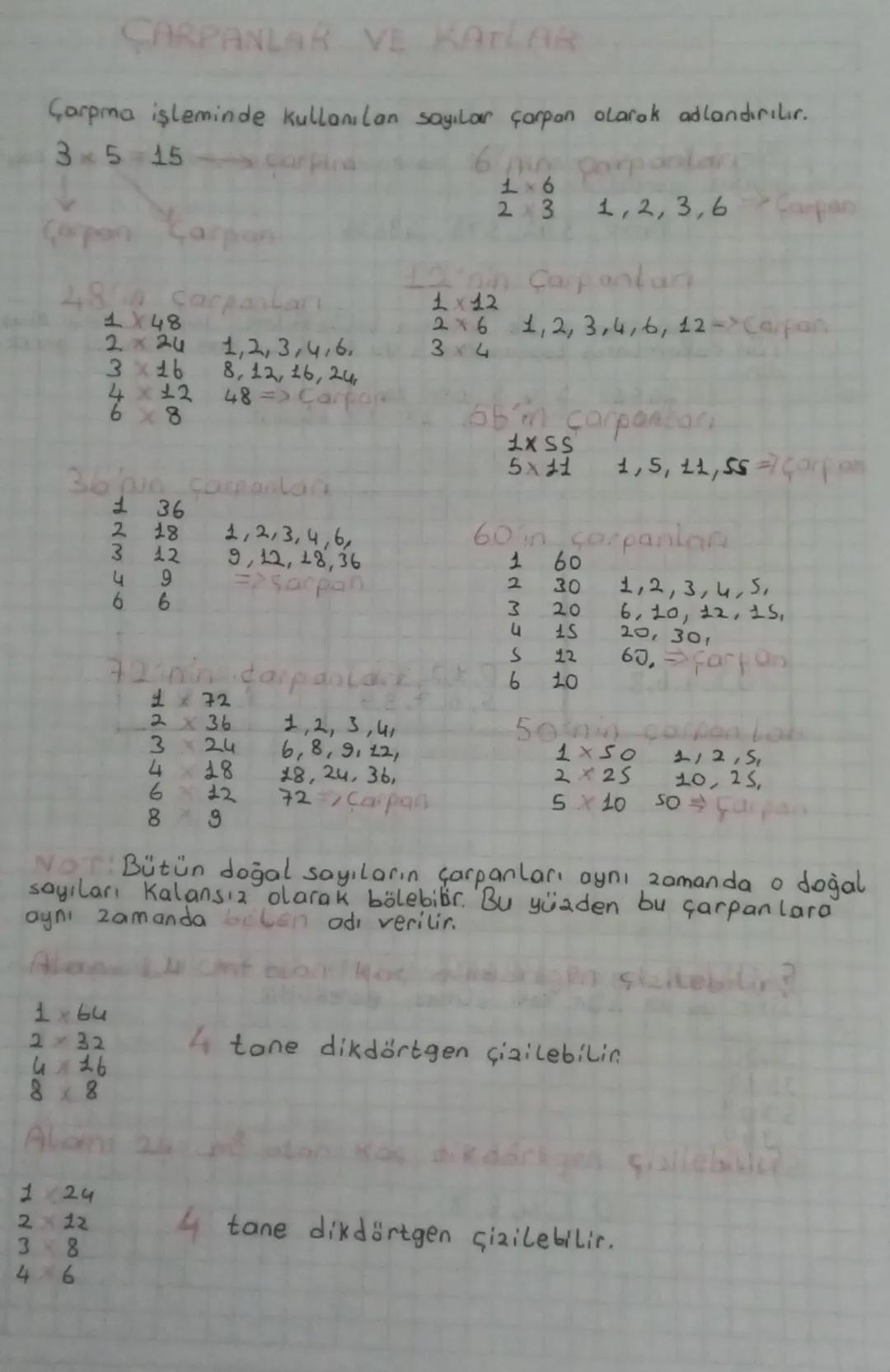 # ÇARPANLAR VE KATLAR

Çarpma işleminde kullanılan sayılar çarpan olarak adlandırılır.

35-15

Carpan Co

48 carpar

148

224 1,2,3,4,6.

31