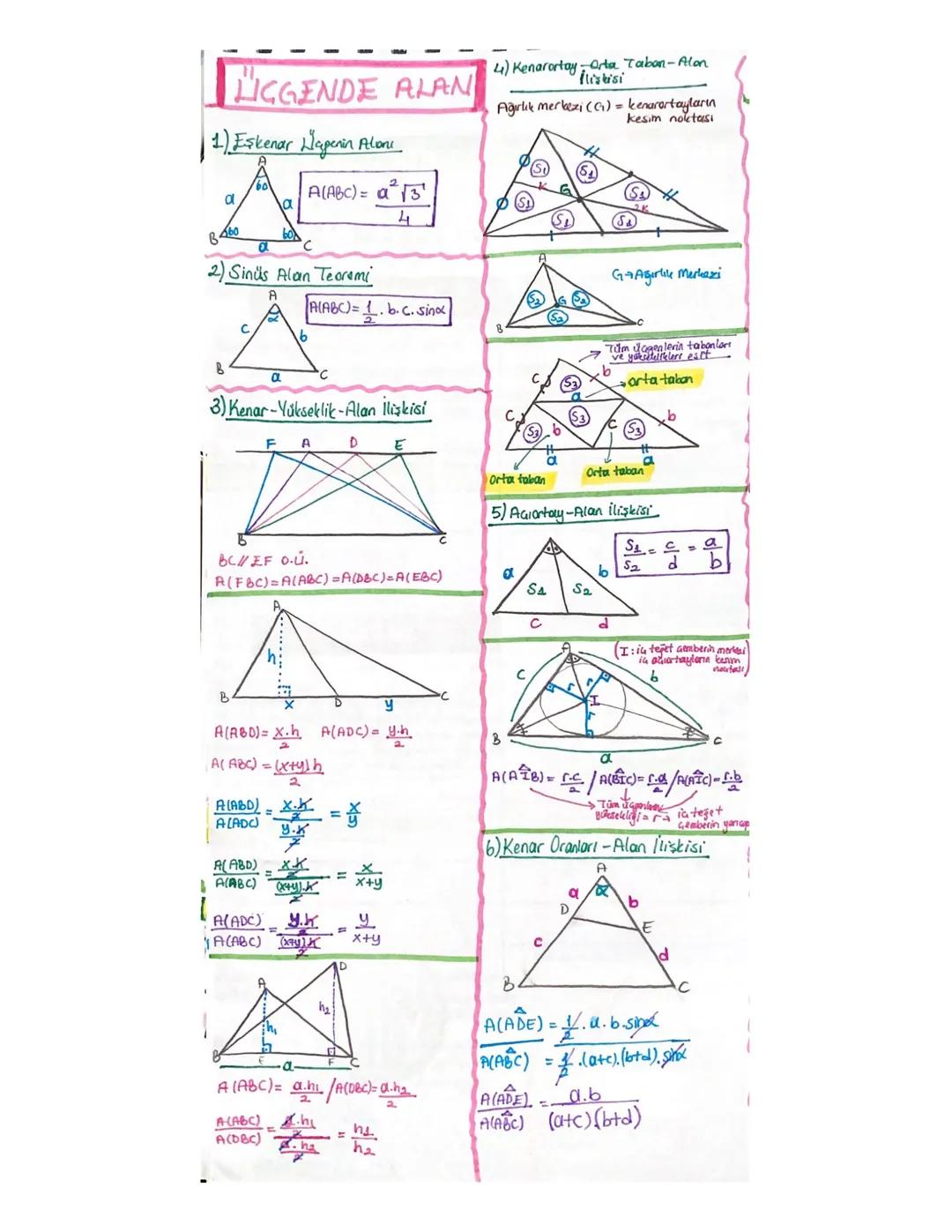 CGENDE ALAN
1) Eskenar Lagenin Alone
4) Kenarortay Orta Taban-Alon
İlişkisi
Ağırlık merkezi (G) = kenarortayların
kesim noktası
α
A(ABC)= a 