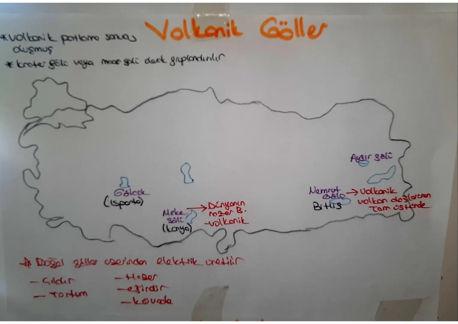 * Yes youundaki
Gäller
Conck ve çukurlera bikir A) Tektonik
Gildr
TONUM
Tektonik + Alouyon set
110205
Egirdir
40465
kovado
Geraistorle
Sapon