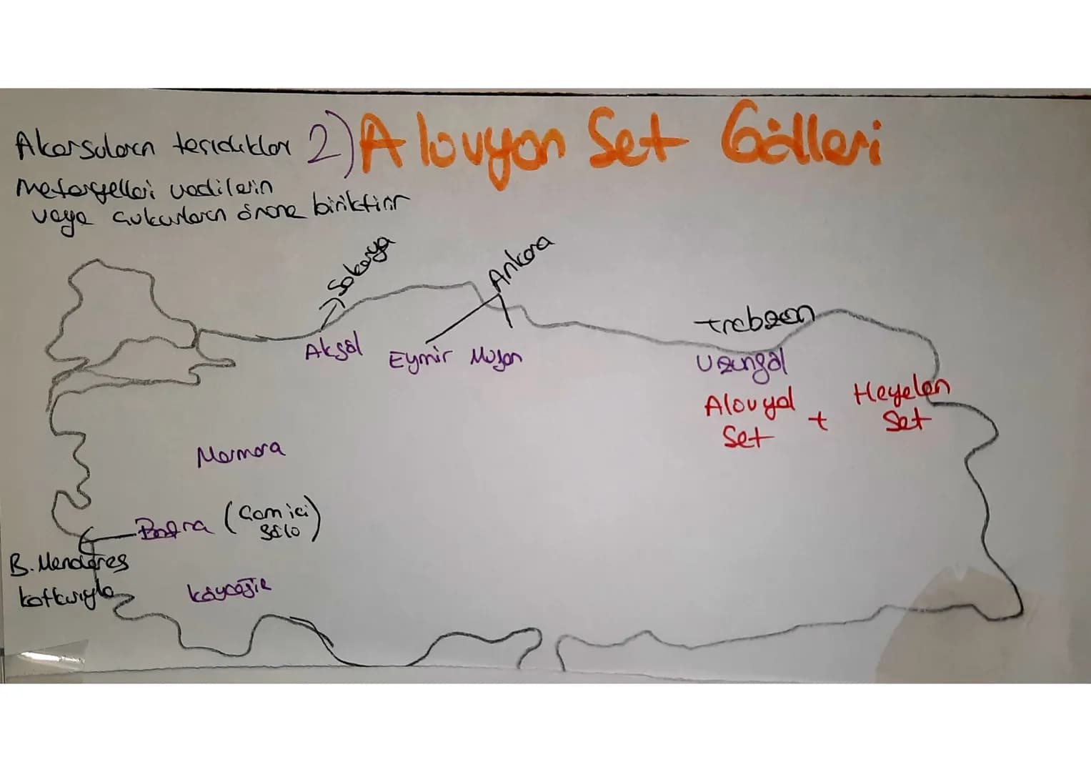 * Yes youundaki
Gäller
Conck ve çukurlera bikir A) Tektonik
Gildr
TONUM
Tektonik + Alouyon set
110205
Egirdir
40465
kovado
Geraistorle
Sapon