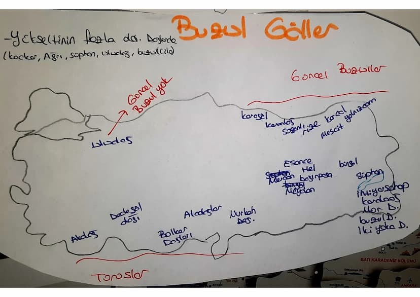 * Yes youundaki
Gäller
Conck ve çukurlera bikir A) Tektonik
Gildr
TONUM
Tektonik + Alouyon set
110205
Egirdir
40465
kovado
Geraistorle
Sapon