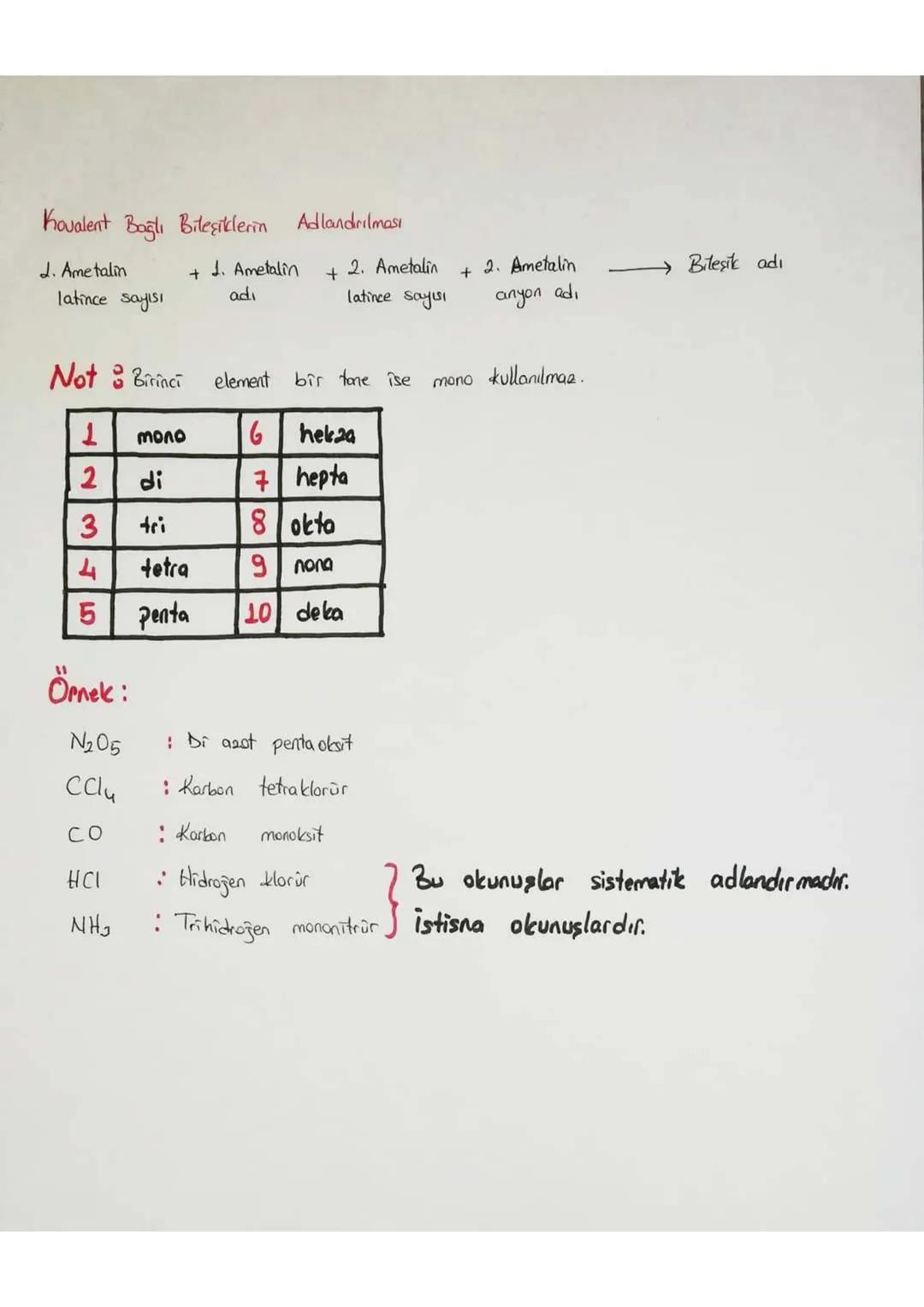 Kovalent Bağlı Bileşiklerin Adlandırılması

d. Ametalin + 1. Ametalin + 2. Ametalin + 2. Ametalin $\longrightarrow$ Bileşik adı
latince sayı