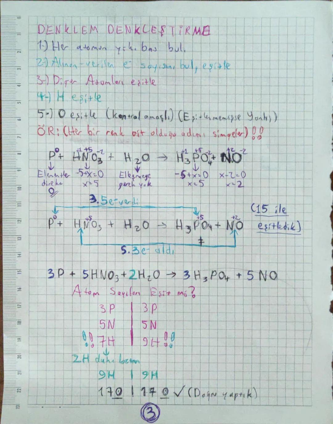 Yükseltgenme Basamağının Bulunması.

=>x-4=0
x=4

1) 1A Li
Na
k
Rb
Cs
Fr

2A Be
Mg
Ca
Sr
Ba
Rd

Al+3 değerlik alır
F-1 değerlik alır

2) Oks