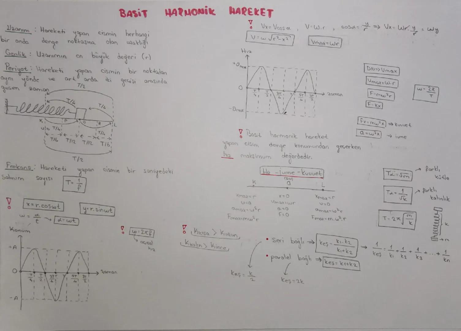 1
cosα==√x= Wr. y = wy
BASIT
HARMONIK HAREKET
Vx= Voos α
V=W.r
.
cismin herhangi
Vrhax=wr
12anım
Hareketi
bir anda
denge
yapan
noktasına
ola