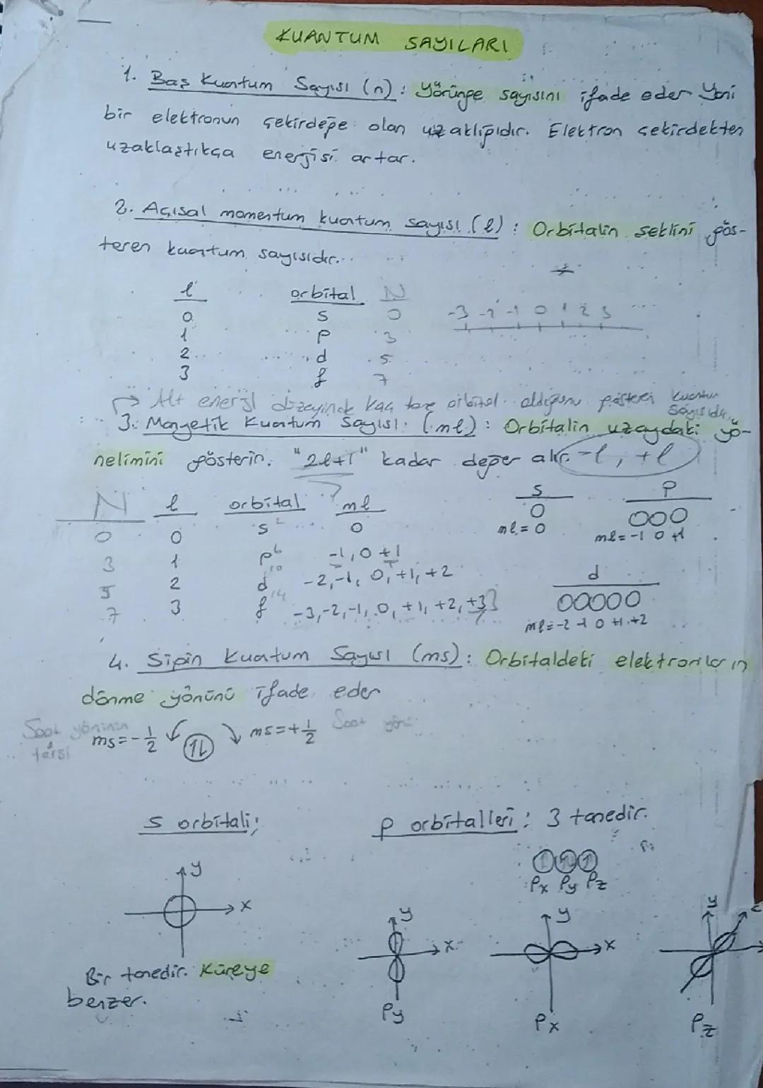 Ayt kimya Modern Atom Teorisi 