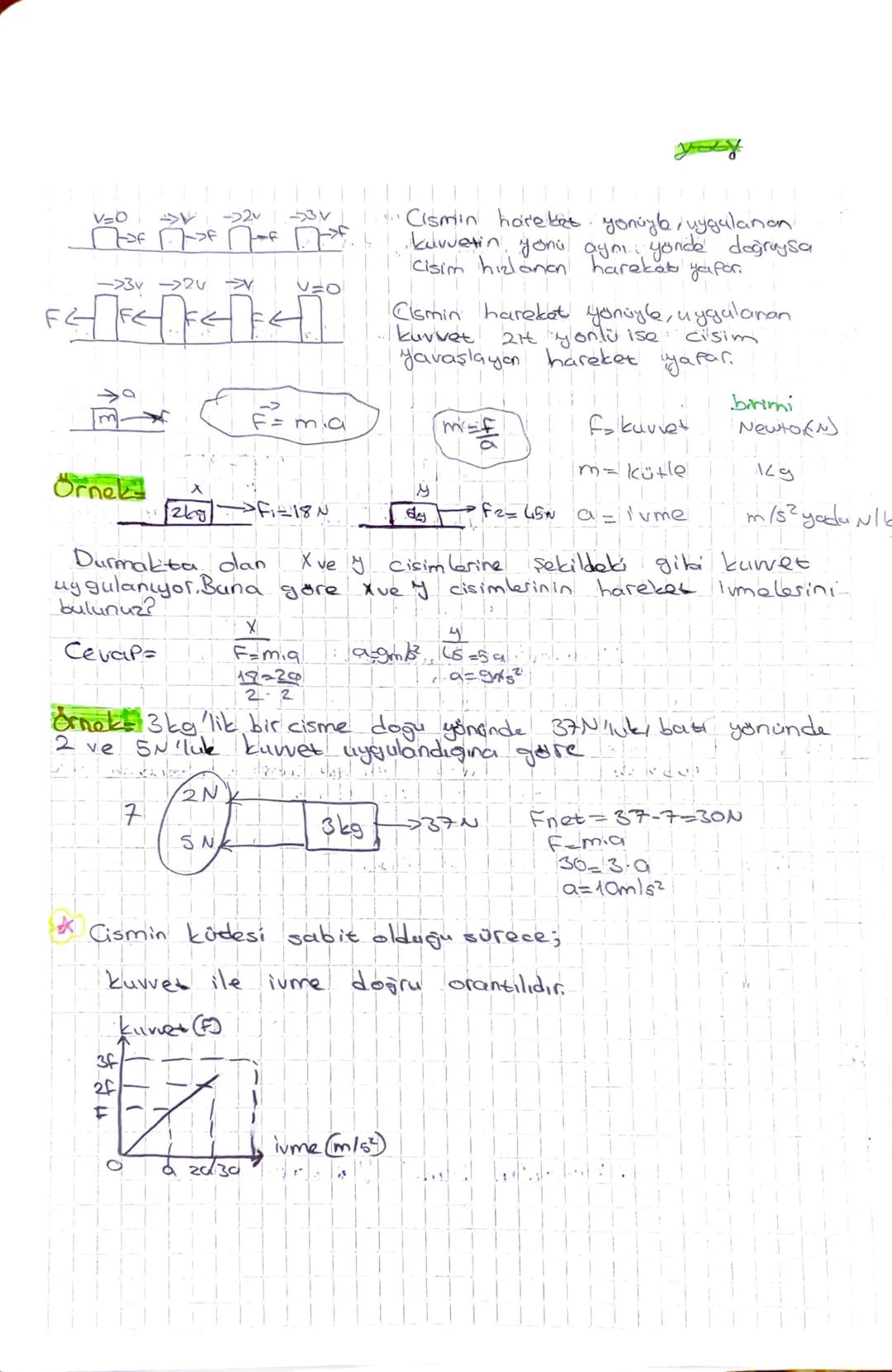 # Newton'un Hareket
Yasaları

DEylemsizlik Yasası= Bir cismin üzerine uygulanan net kuvvet
O ise cisim ya duruyordur ya da sa ble hızla hare
