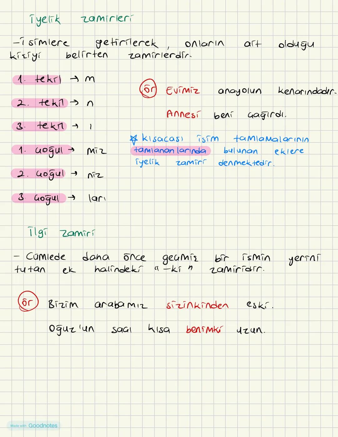 # ZAMİRLER (ADILLAR)
- Tsim olmadığı hâlde isim gibi kullanılan , isimlerio / yerini tutan Kelimelere zamir denir.

a) Sözcük halindeki zami