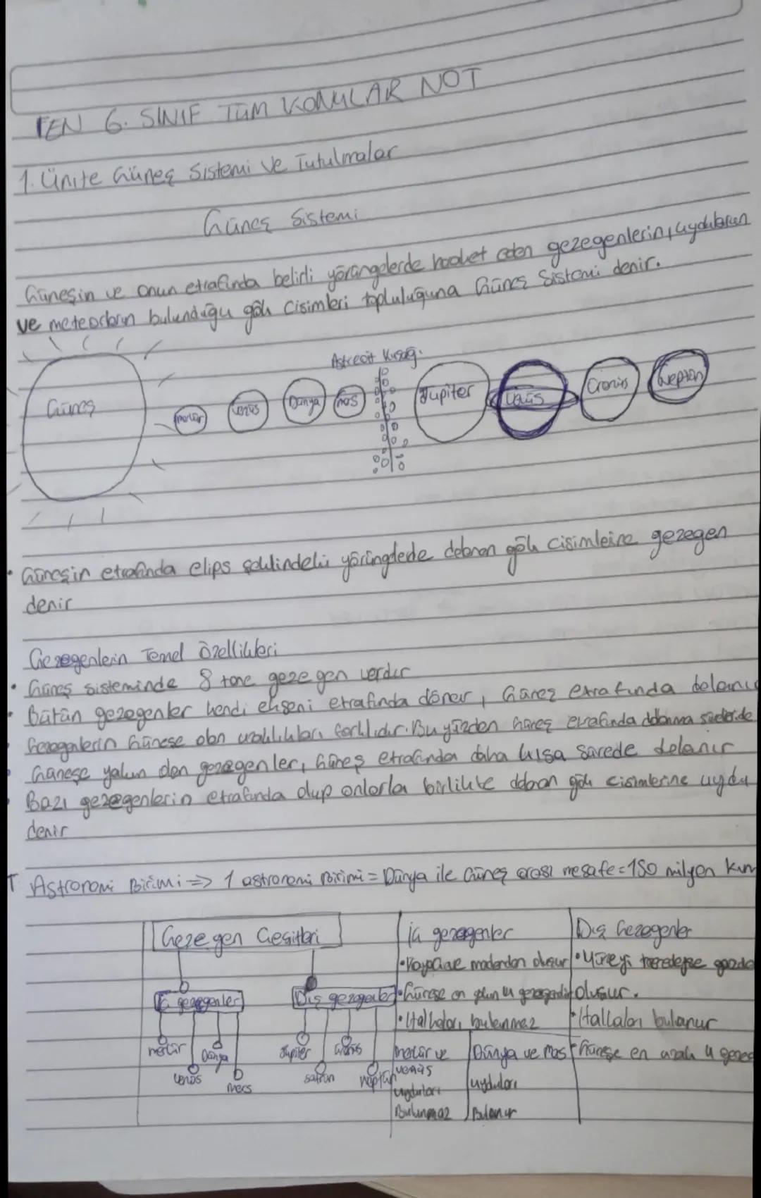 --- OCR Start ---
TEN 6. SINIF TUM KONULAR NOT
1. Ünite Güneş Sistemi ve. Tutulmalar
Güneş Sistemi
Güneşin ve onun etrafında belirli yörängd