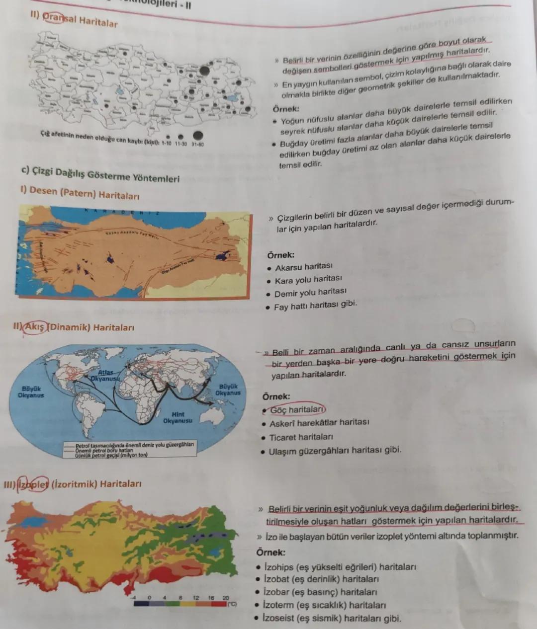 --- OCR Start ---
a) Alansal Dağılış Gösterme Yöntemleri
1) Koroplet Haritalar
Türkiye'nin aritmetik nüfus yoğunluğu haritası
II) Korokromat