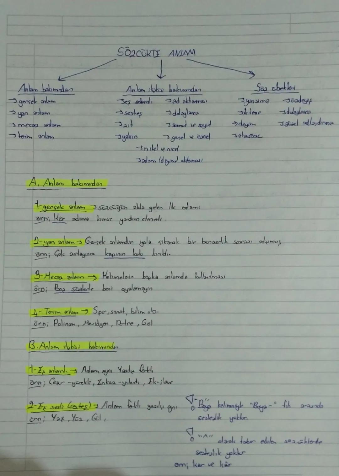 Anlam bakımından
SO2CÜKTE ANLAM
↓
Anlam ilukis balamindan
Saa bekler
yansıma Jadeys
gerçek anlam
Jes antemal
ad aktann
yen anlam
sestes
dala
