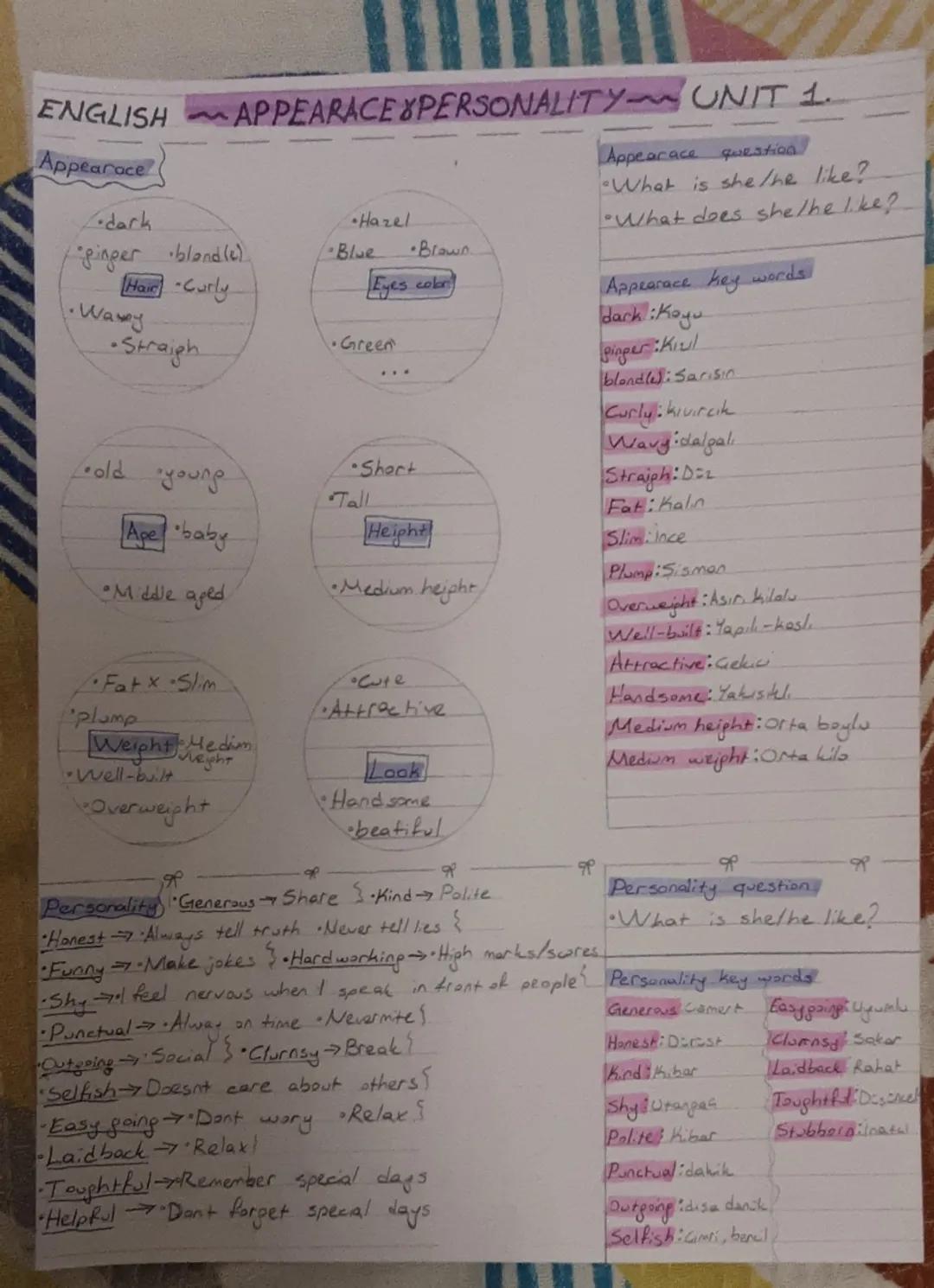 ENGLISH APPEARACE & PERSONALITY UNIT 1.

Appearace

*   dark

*   ginger blandle)

Hair Curly

*   Wawy

*   Straigh

*   Hazel

*   Blue Br